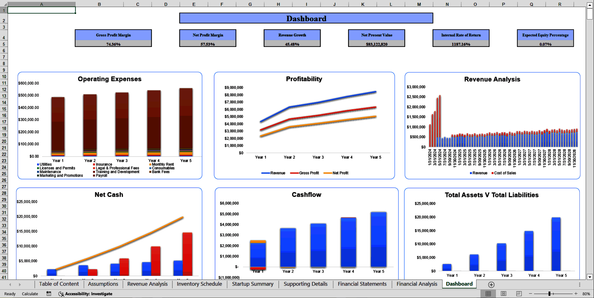 Bubble Tea Cafe Financial Model Template (Excel template (XLSX)) Preview Image