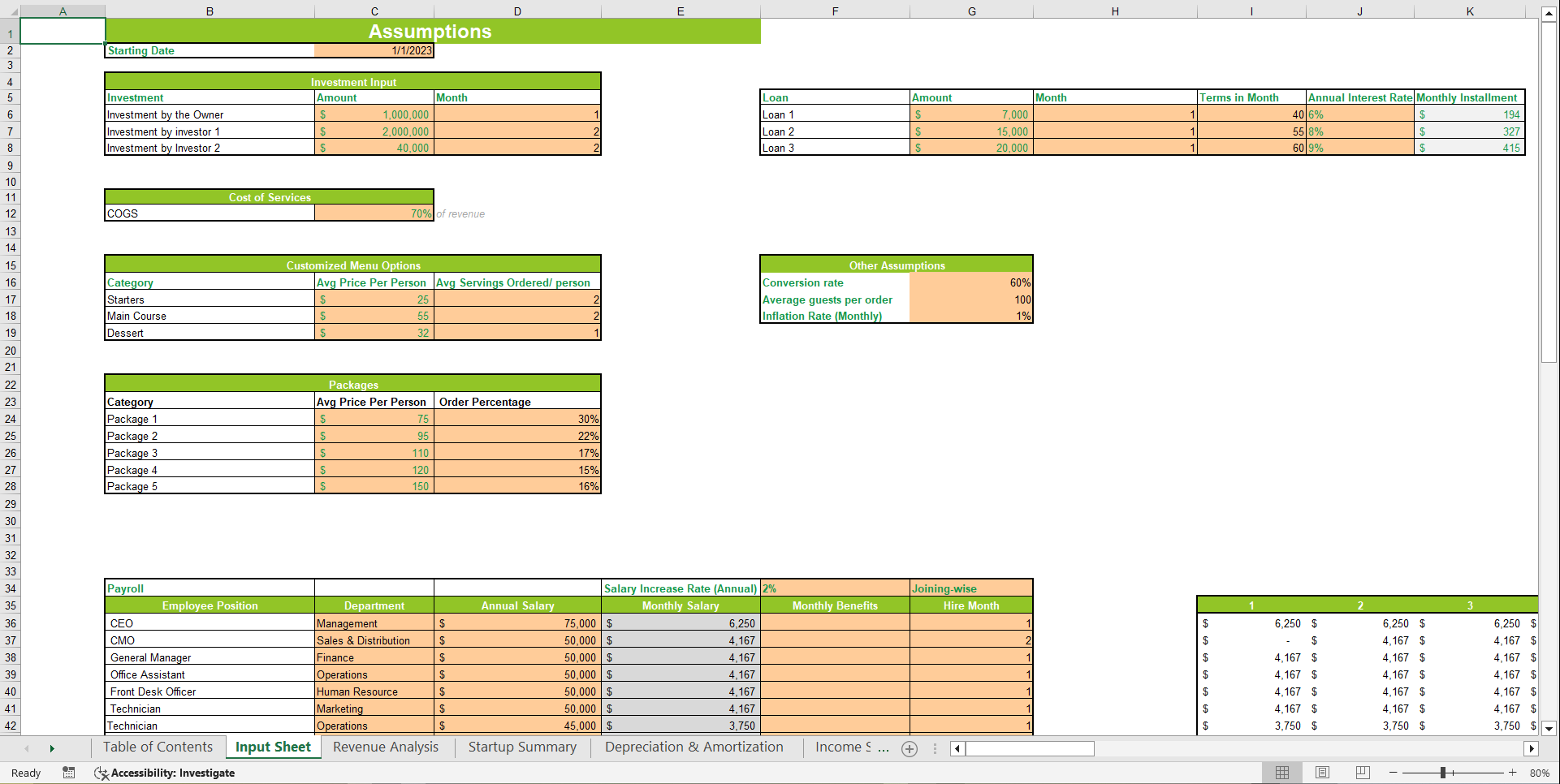 Catering Service Financial Model Template (Excel template (XLSX)) Preview Image