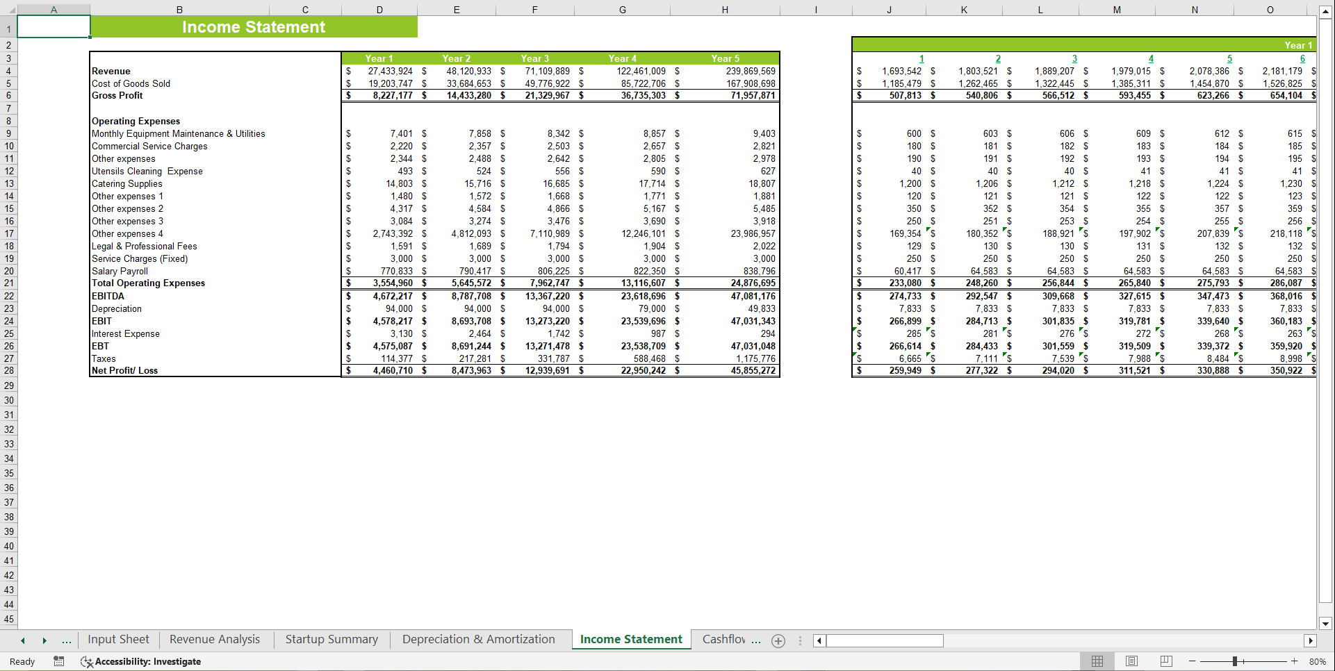 Catering Service Financial Model Template (Excel template (XLSX)) Preview Image