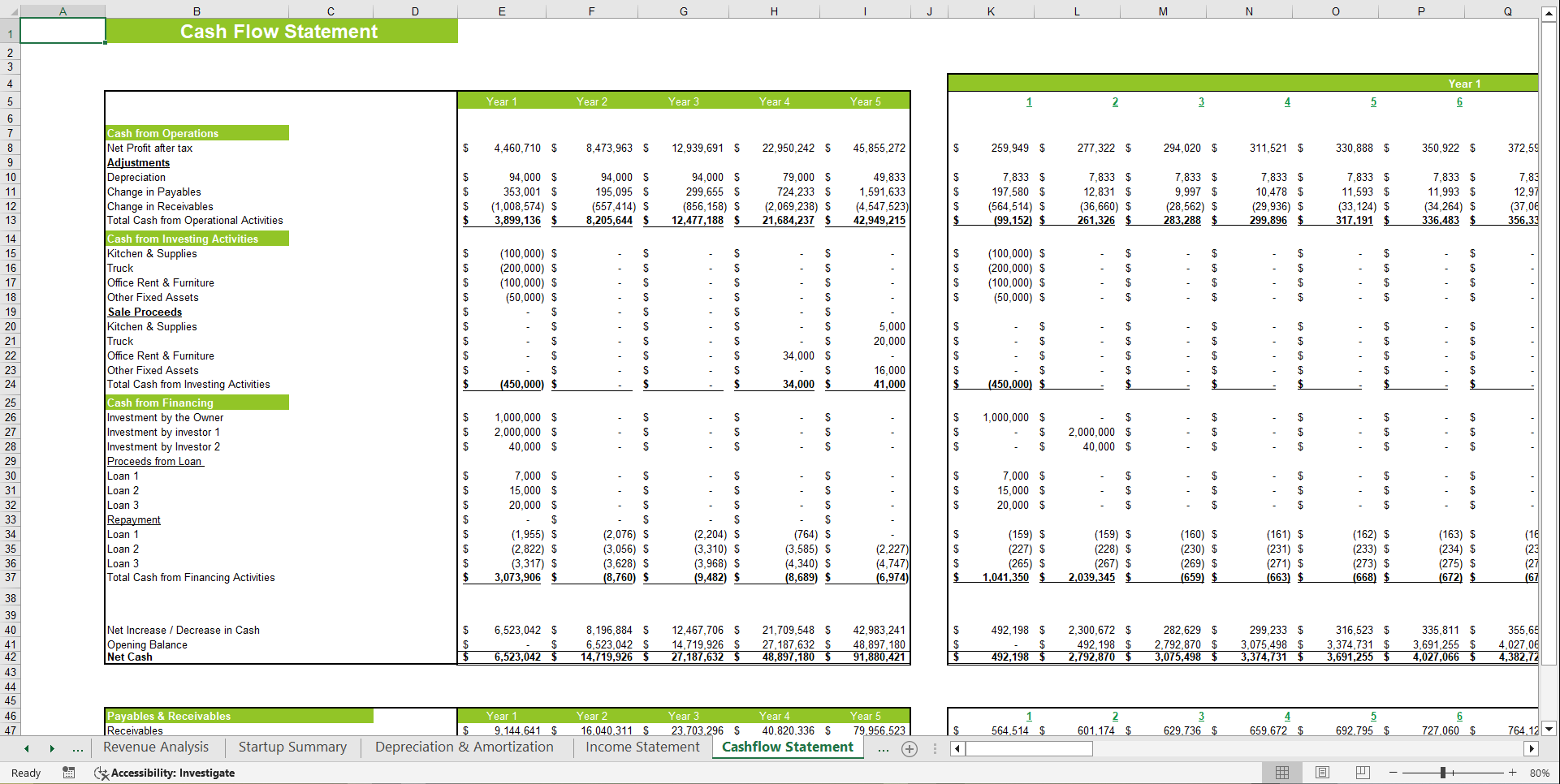 Catering Service Financial Model Template (Excel template (XLSX)) Preview Image
