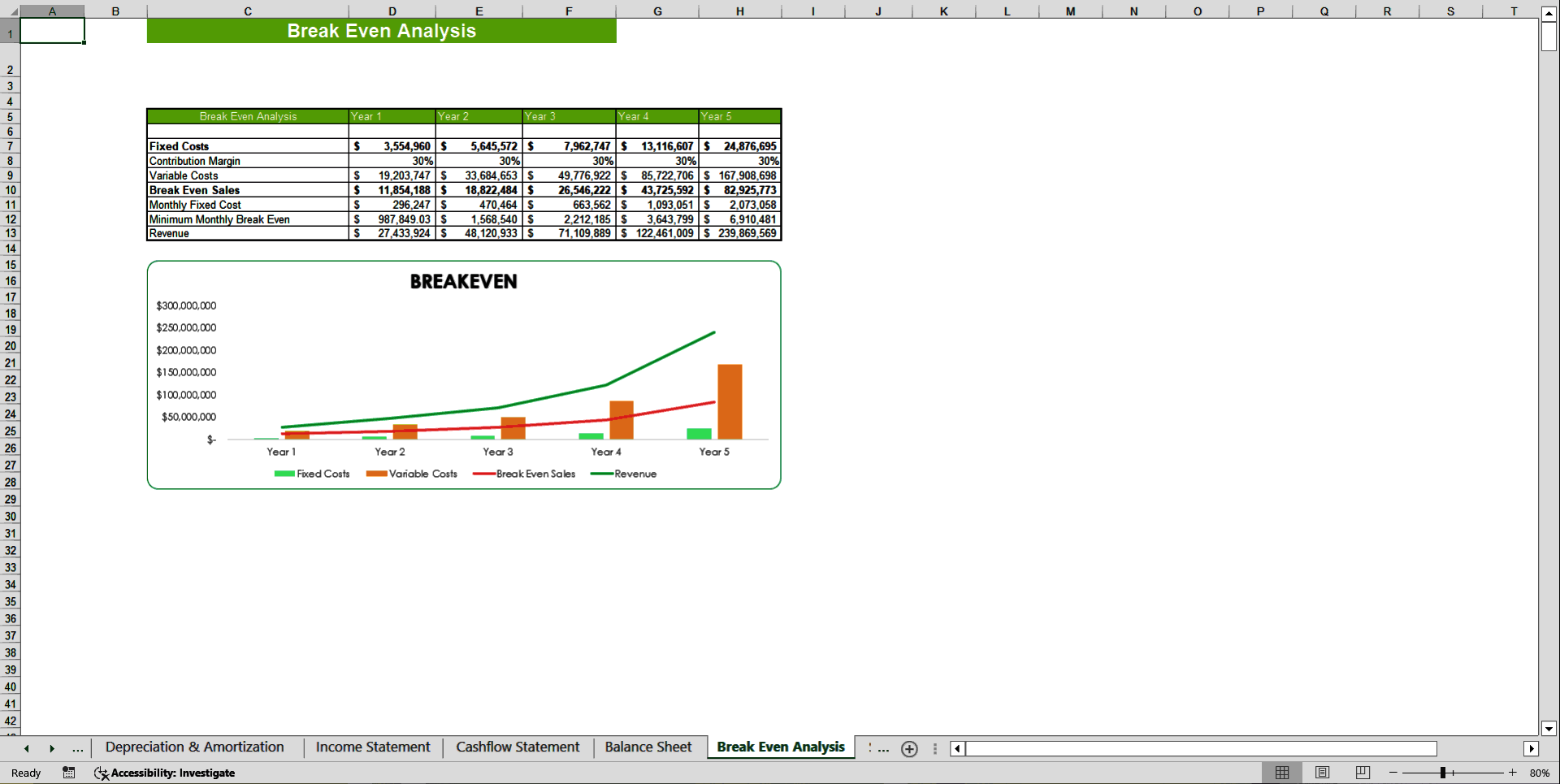 Catering Service Financial Model Template (Excel template (XLSX)) Preview Image