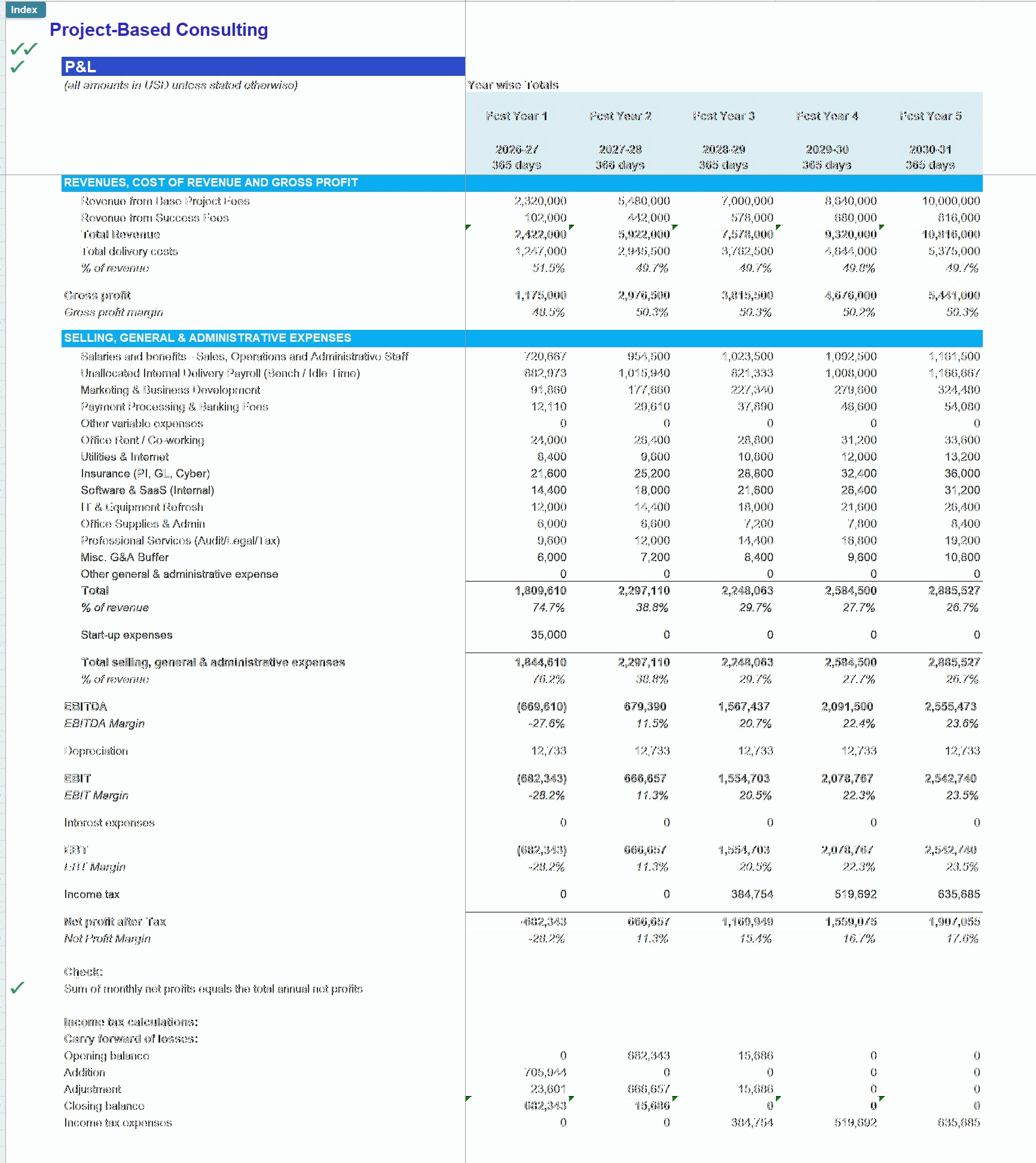 Project-Based Consulting Financial Forecast Model (Excel template (XLSX)) Preview Image