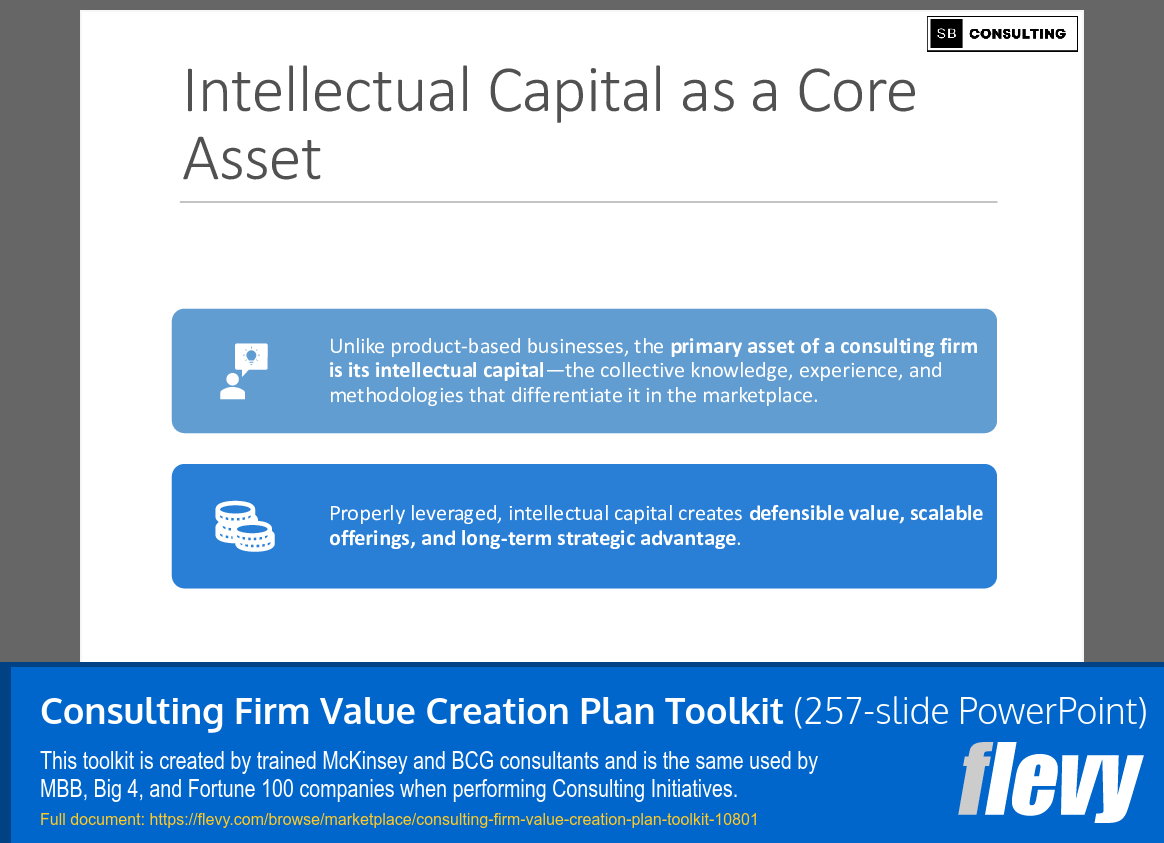 Consulting Firm Value Creation Plan Toolkit (257-slide PPT PowerPoint presentation slide deck (PPTX)) Preview Image
