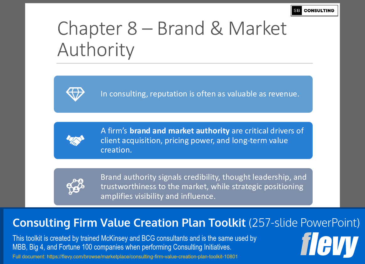 Consulting Firm Value Creation Plan Toolkit (257-slide PPT PowerPoint presentation slide deck (PPTX)) Preview Image