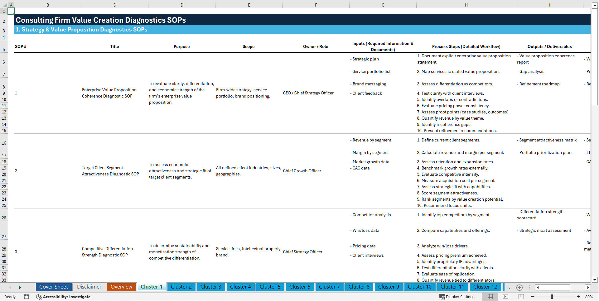 100+ Consulting Firm Value Creation Diagnostics SOPs (Excel template (XLSX)) Preview Image
