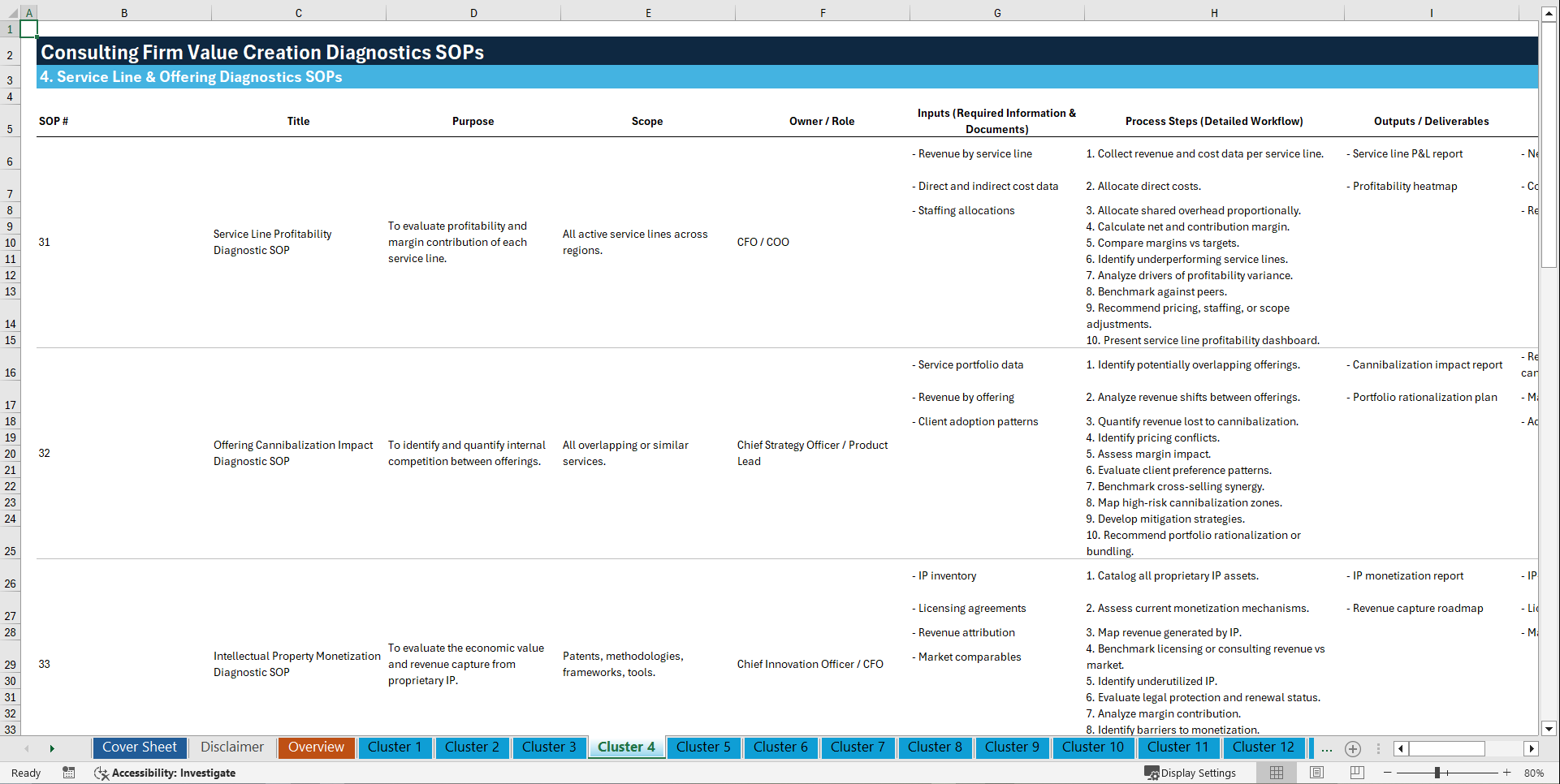 100+ Consulting Firm Value Creation Diagnostics SOPs (Excel template (XLSX)) Preview Image