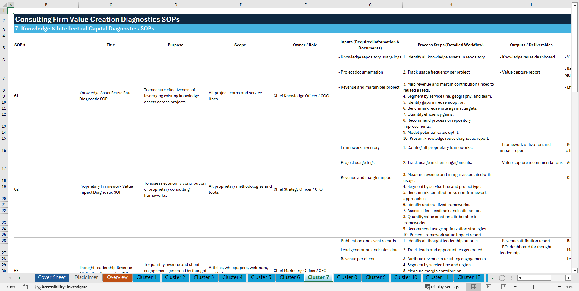 100+ Consulting Firm Value Creation Diagnostics SOPs (Excel template (XLSX)) Preview Image