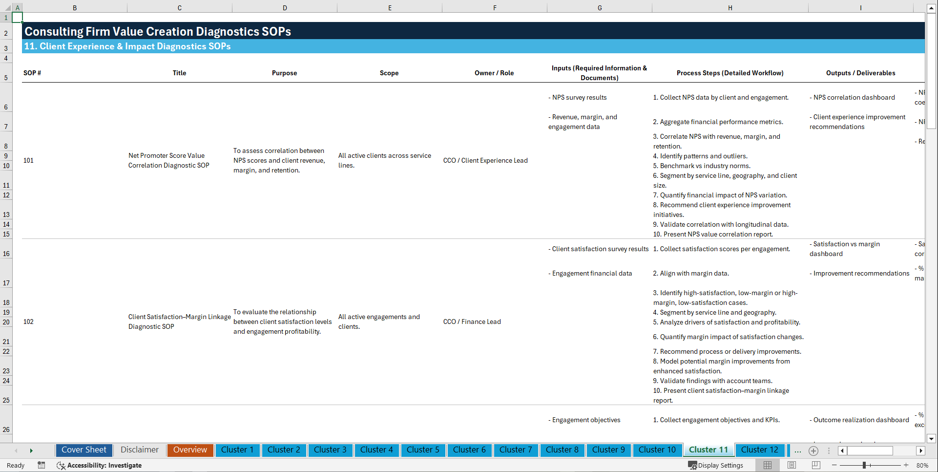 100+ Consulting Firm Value Creation Diagnostics SOPs (Excel template (XLSX)) Preview Image