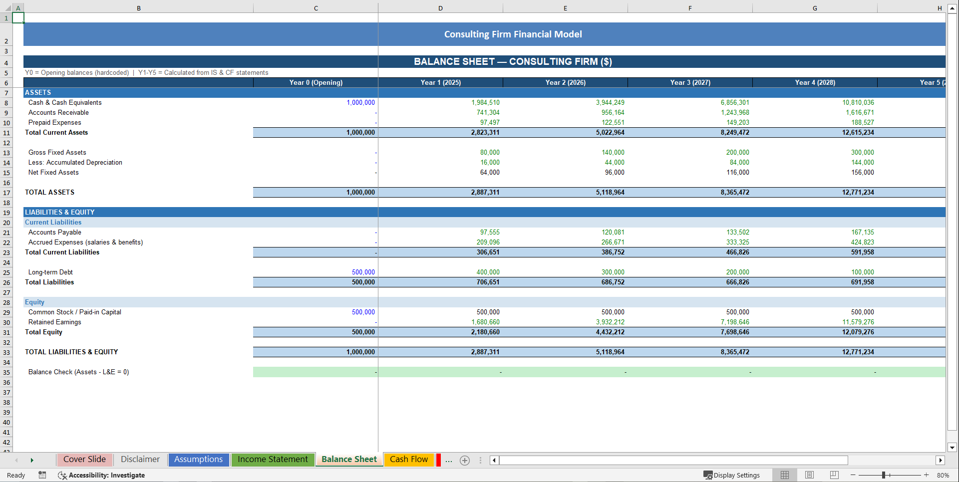 Consulting Firm 5-Year 3 Statement Financial Model (Excel template (XLSX)) Preview Image