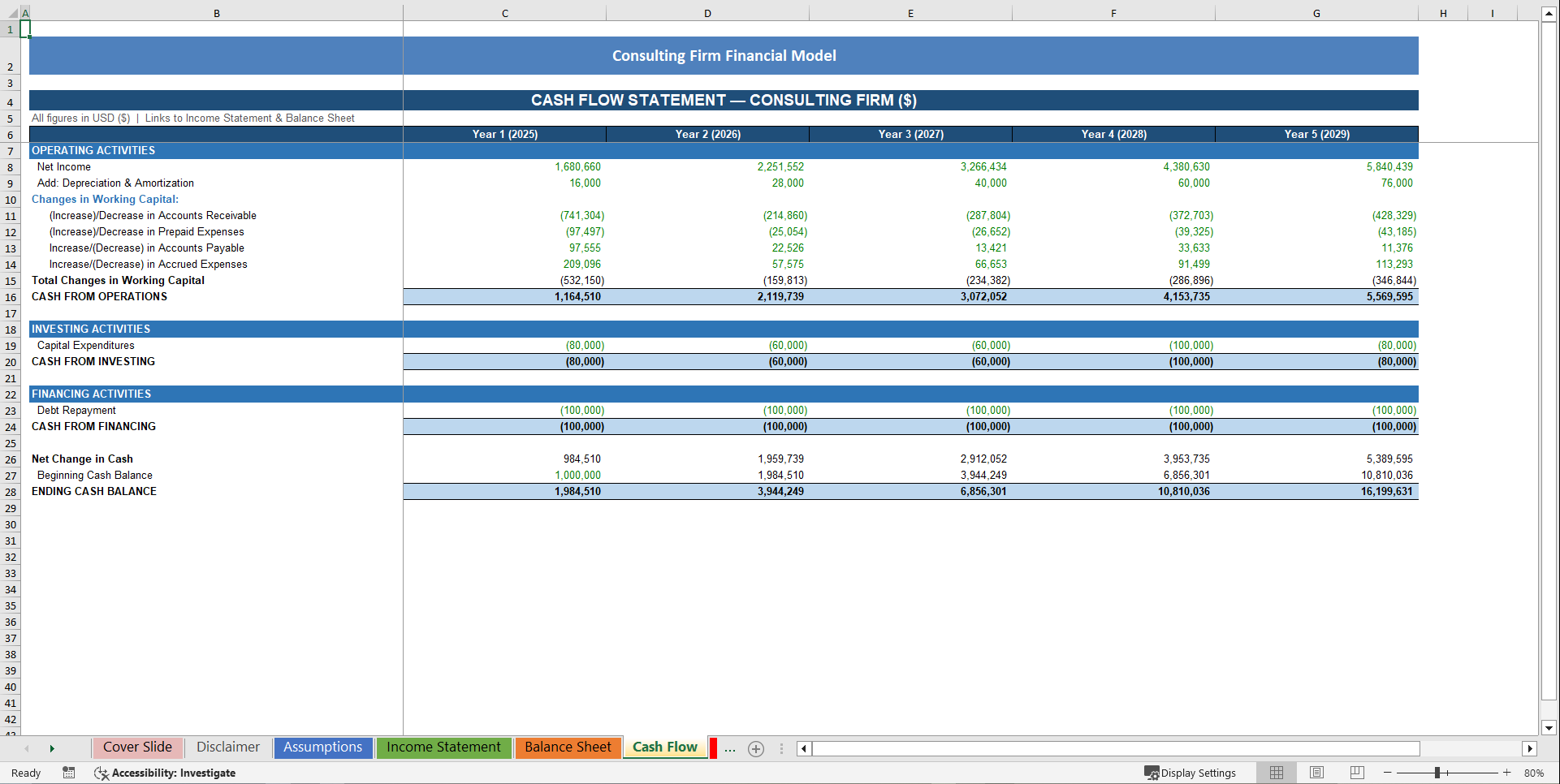 Consulting Firm 5-Year 3 Statement Financial Model (Excel template (XLSX)) Preview Image