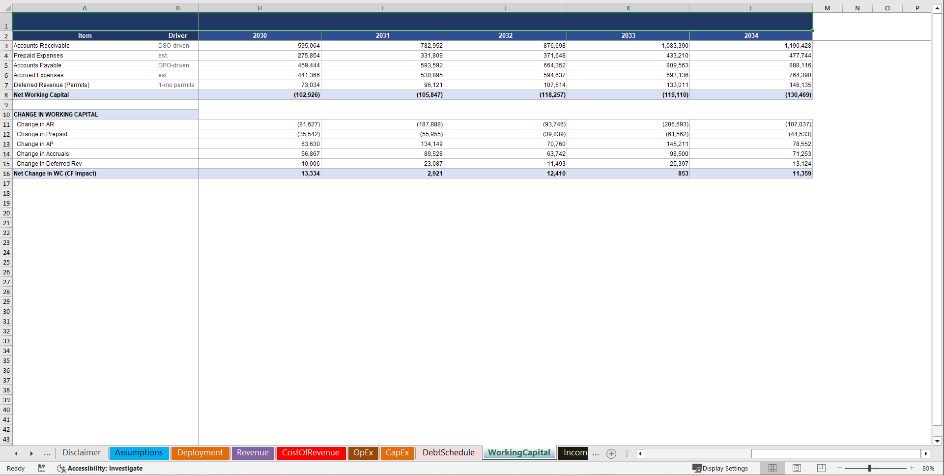 Parking Lot 10-Year 3 Statement Financial Model (Excel template (XLSX)) Preview Image