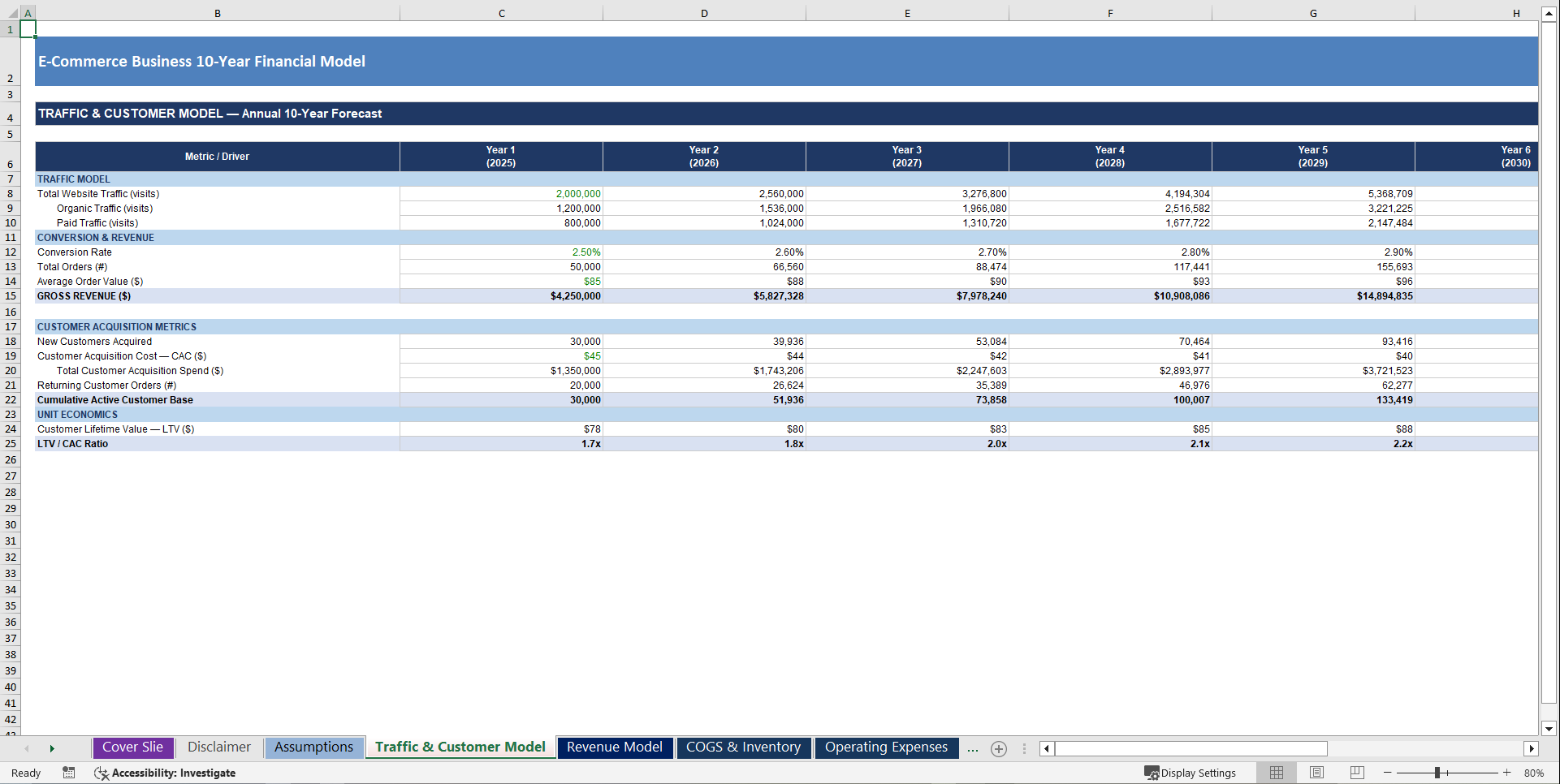 E-Commerce Business 10-Year 3 Statement Financial Model (Excel template (XLSX)) Preview Image