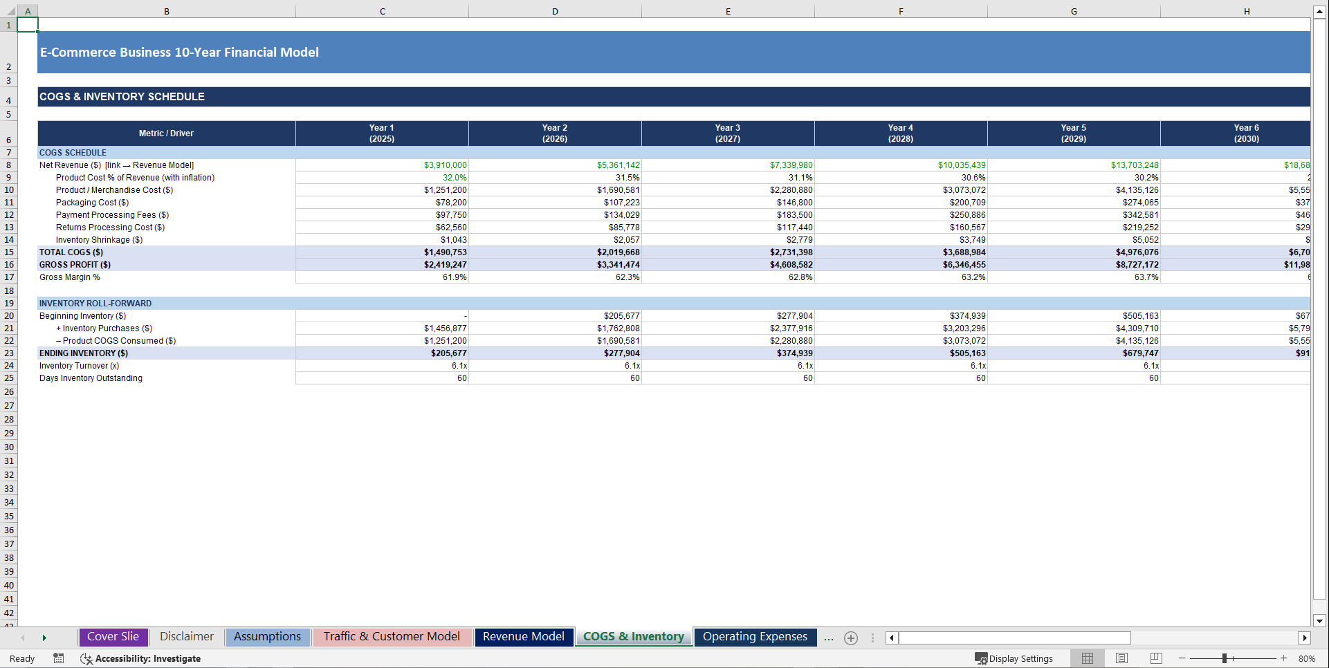 E-Commerce Business 10-Year 3 Statement Financial Model (Excel template (XLSX)) Preview Image