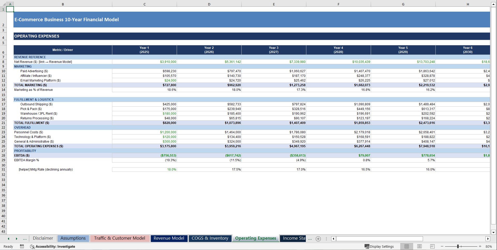 E-Commerce Business 10-Year 3 Statement Financial Model (Excel template (XLSX)) Preview Image