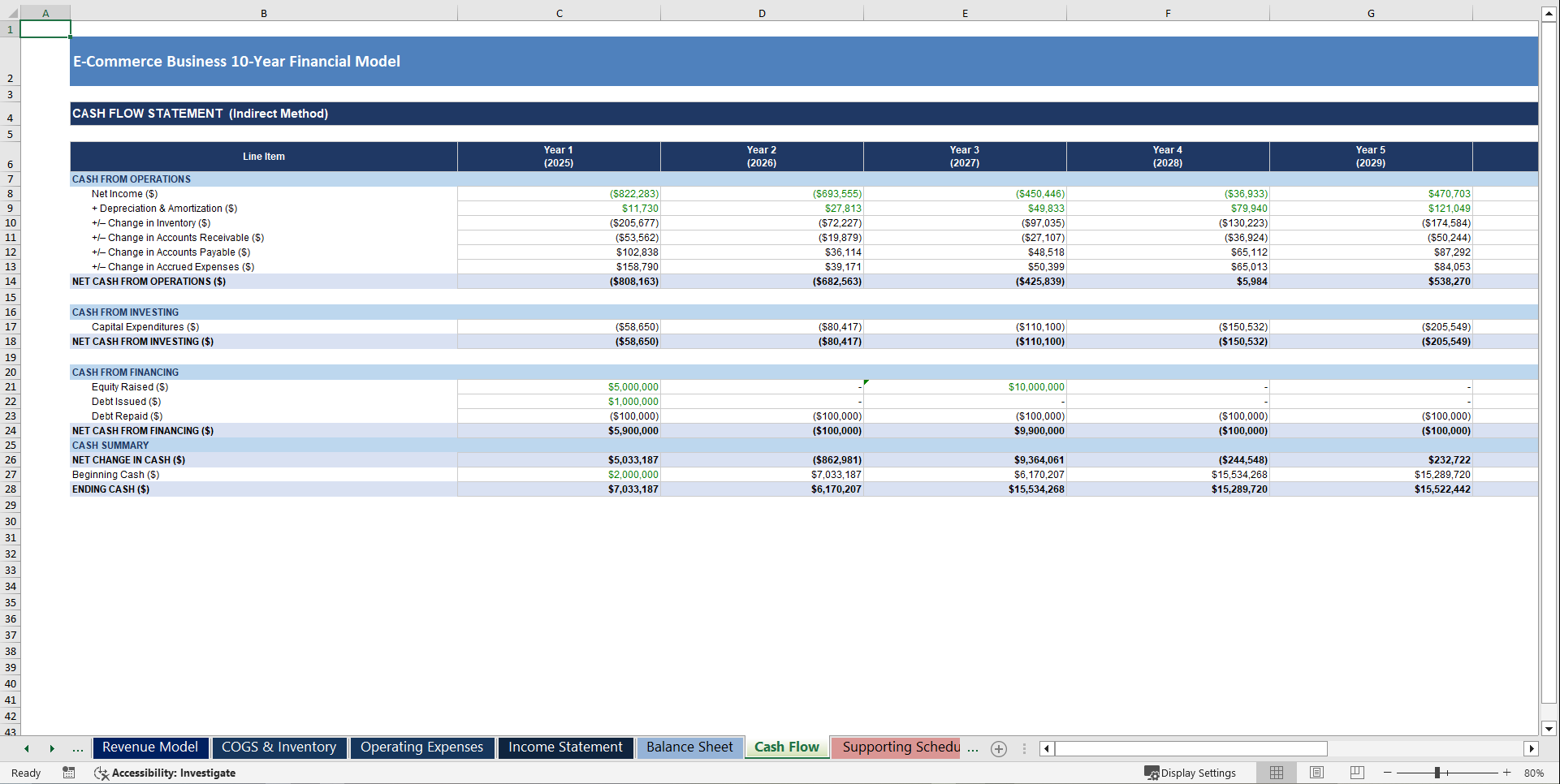 E-Commerce Business 10-Year 3 Statement Financial Model (Excel template (XLSX)) Preview Image