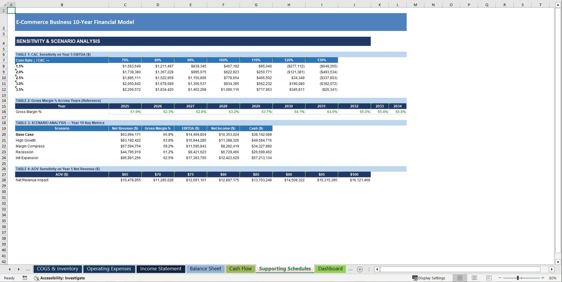 E-Commerce Business 10-Year 3 Statement Financial Model (Excel template (XLSX)) Preview Image