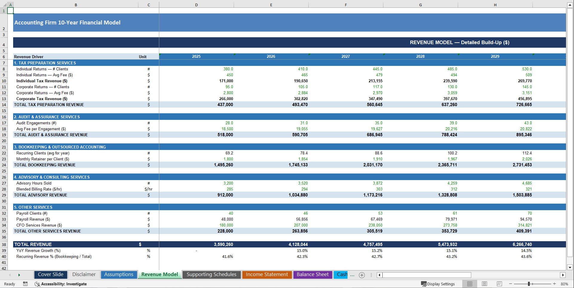 Accounting Firm 10-Year 3 Statement Financial Model (Excel template (XLSX)) Preview Image