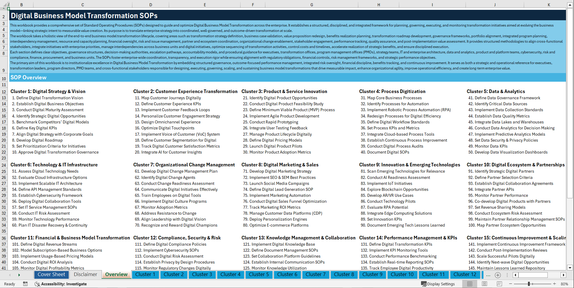 100+ Digital Business Model Transformation SOPs (Excel template (XLSX)) Preview Image