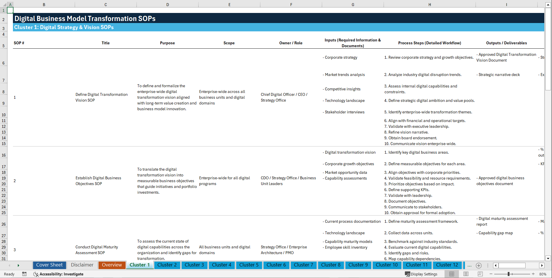 100+ Digital Business Model Transformation SOPs (Excel template (XLSX)) Preview Image
