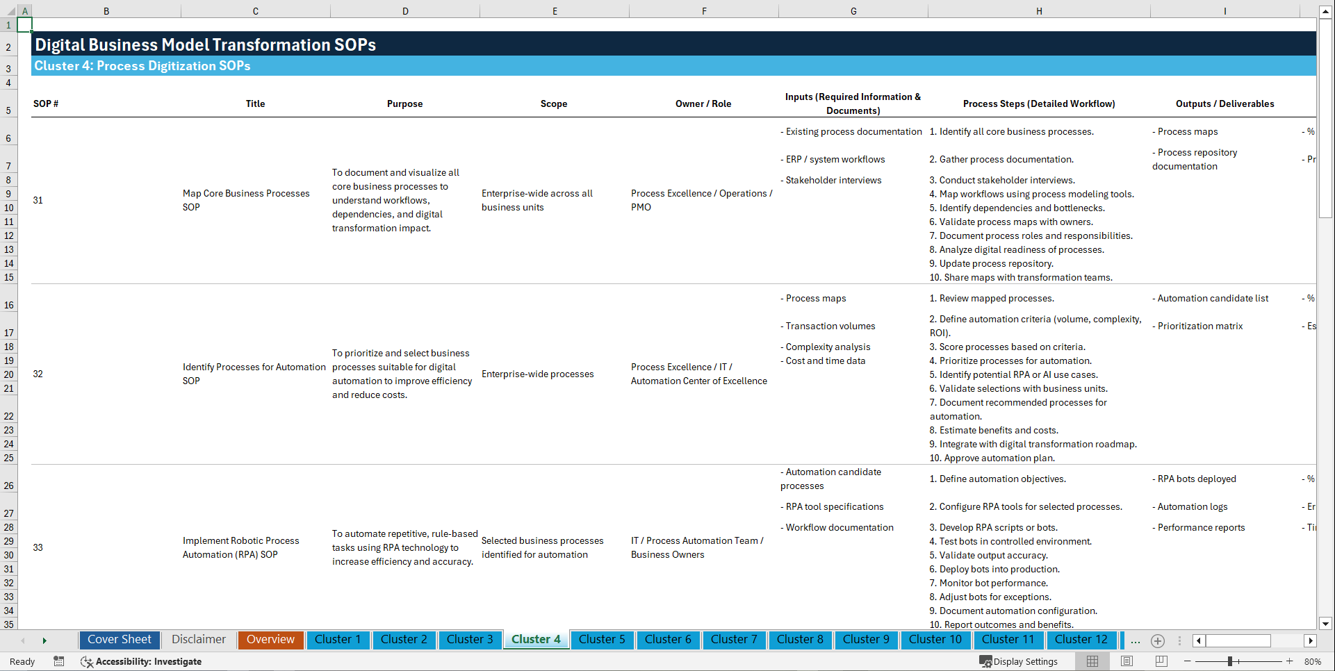 100+ Digital Business Model Transformation SOPs (Excel template (XLSX)) Preview Image