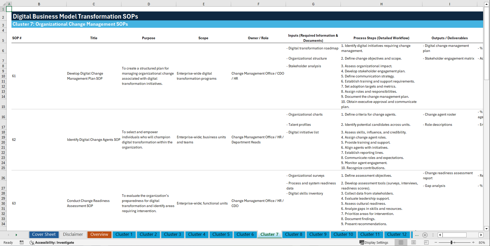 100+ Digital Business Model Transformation SOPs (Excel template (XLSX)) Preview Image