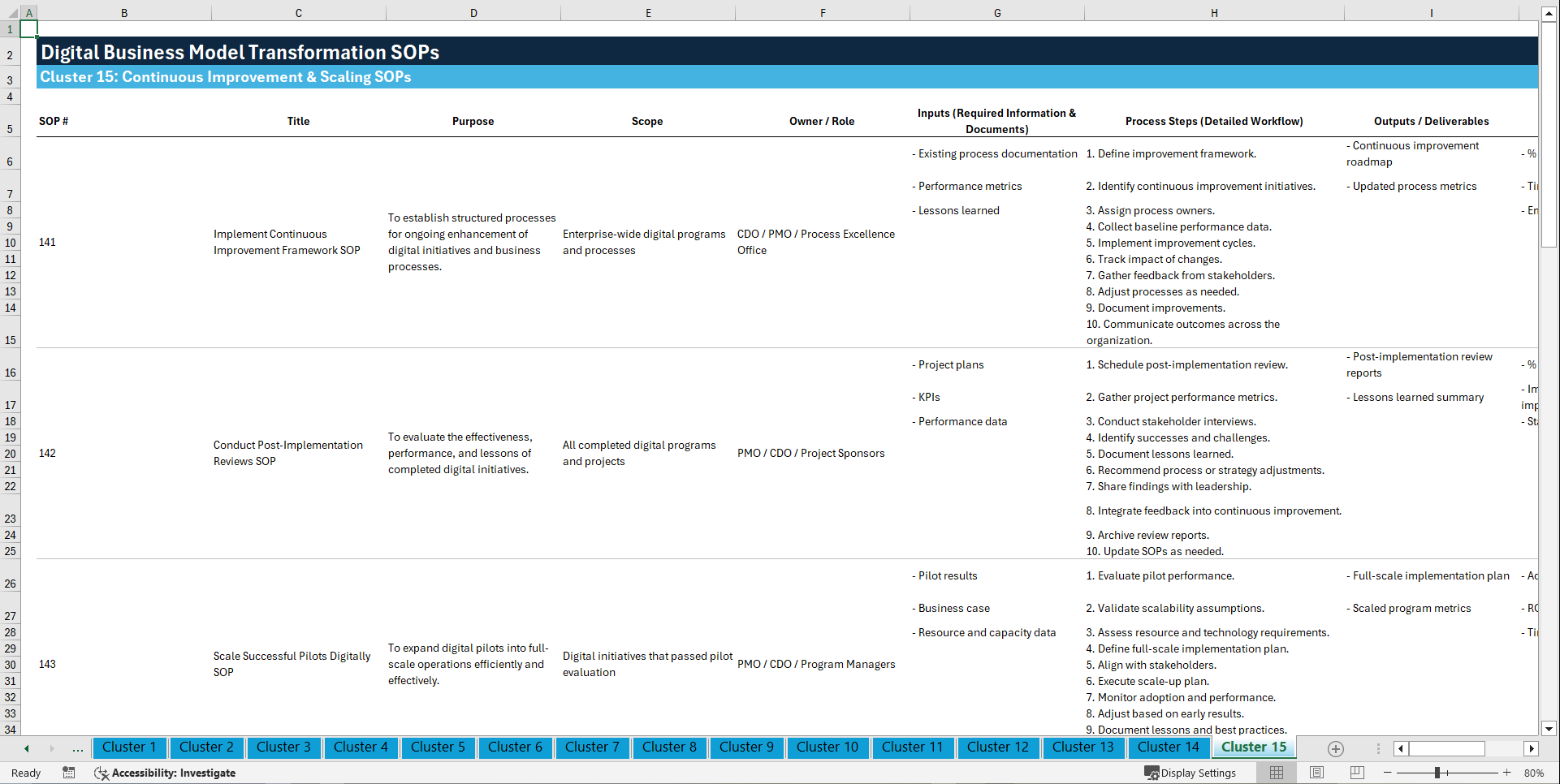 100+ Digital Business Model Transformation SOPs (Excel template (XLSX)) Preview Image
