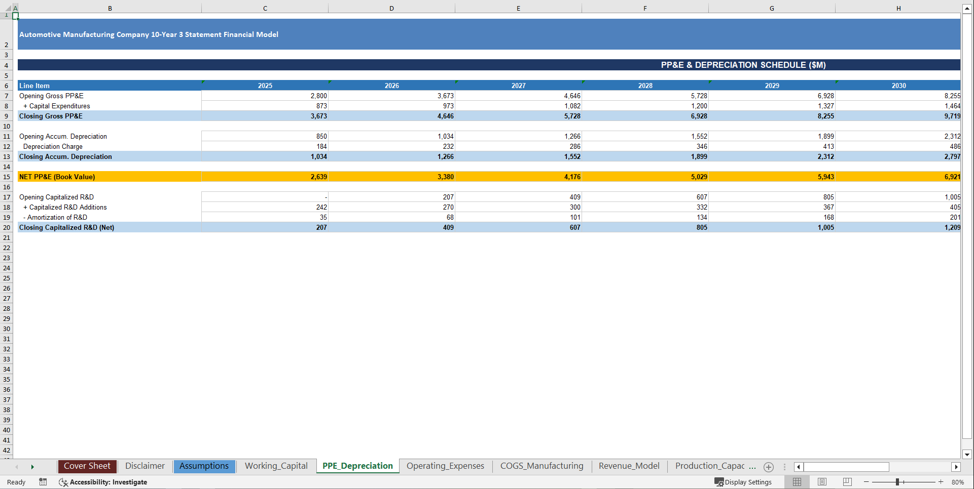 Automotive Manufacturer 10-Year 3 Statement Financial Model (Excel template (XLSX)) Preview Image