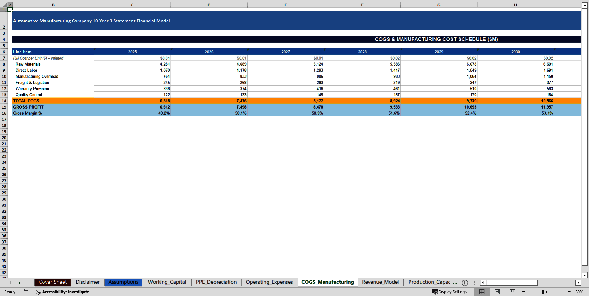 Automotive Manufacturer 10-Year 3 Statement Financial Model (Excel template (XLSX)) Preview Image