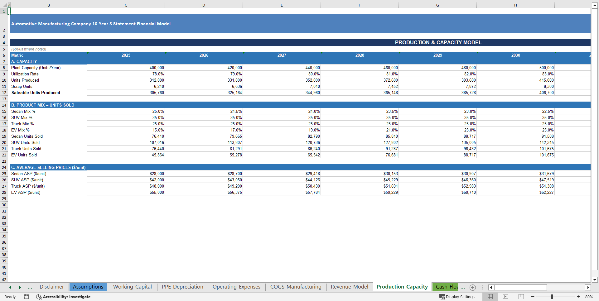 Automotive Manufacturer 10-Year 3 Statement Financial Model (Excel template (XLSX)) Preview Image