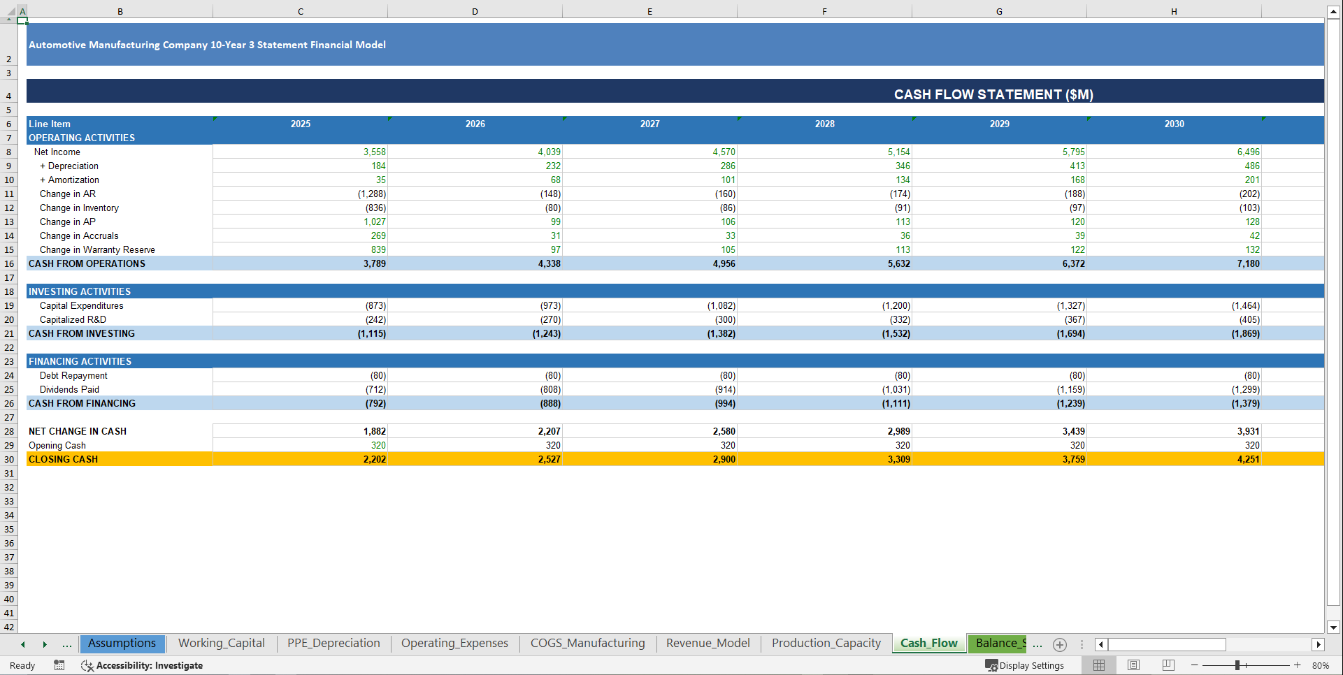 Automotive Manufacturer 10-Year 3 Statement Financial Model (Excel template (XLSX)) Preview Image