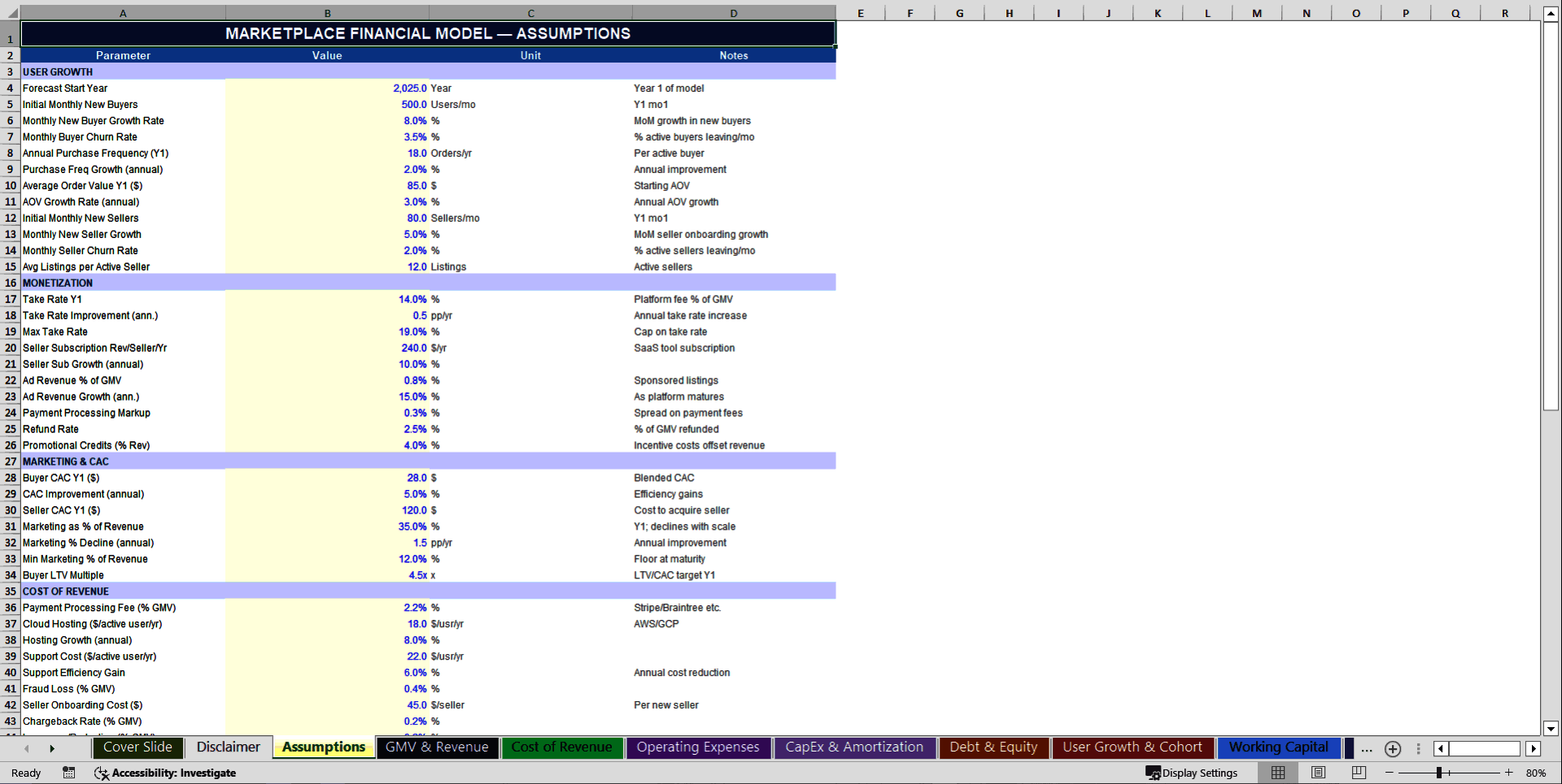 Marketplace (Two-sided Platform) 3 Statement Financial Model (Excel template (XLSX)) Preview Image