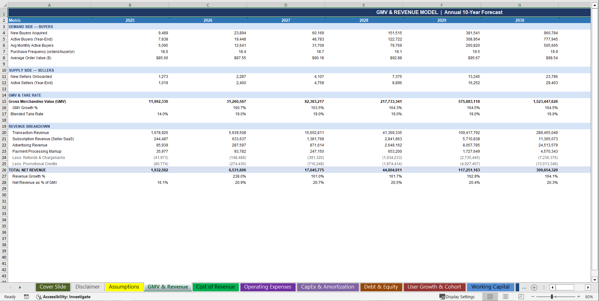 Marketplace (Two-sided Platform) 3 Statement Financial Model (Excel template (XLSX)) Preview Image