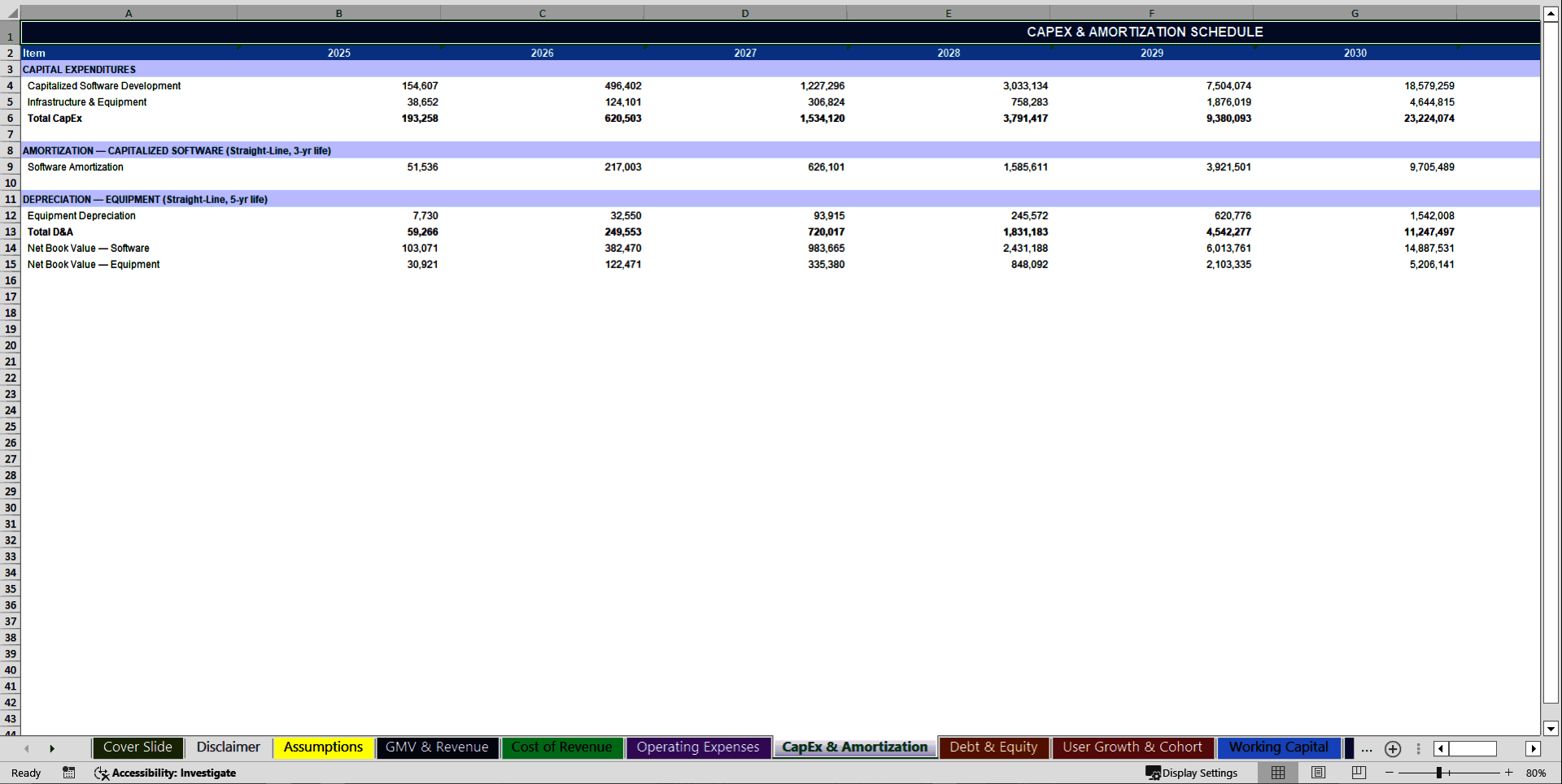 Marketplace (Two-sided Platform) 3 Statement Financial Model (Excel template (XLSX)) Preview Image