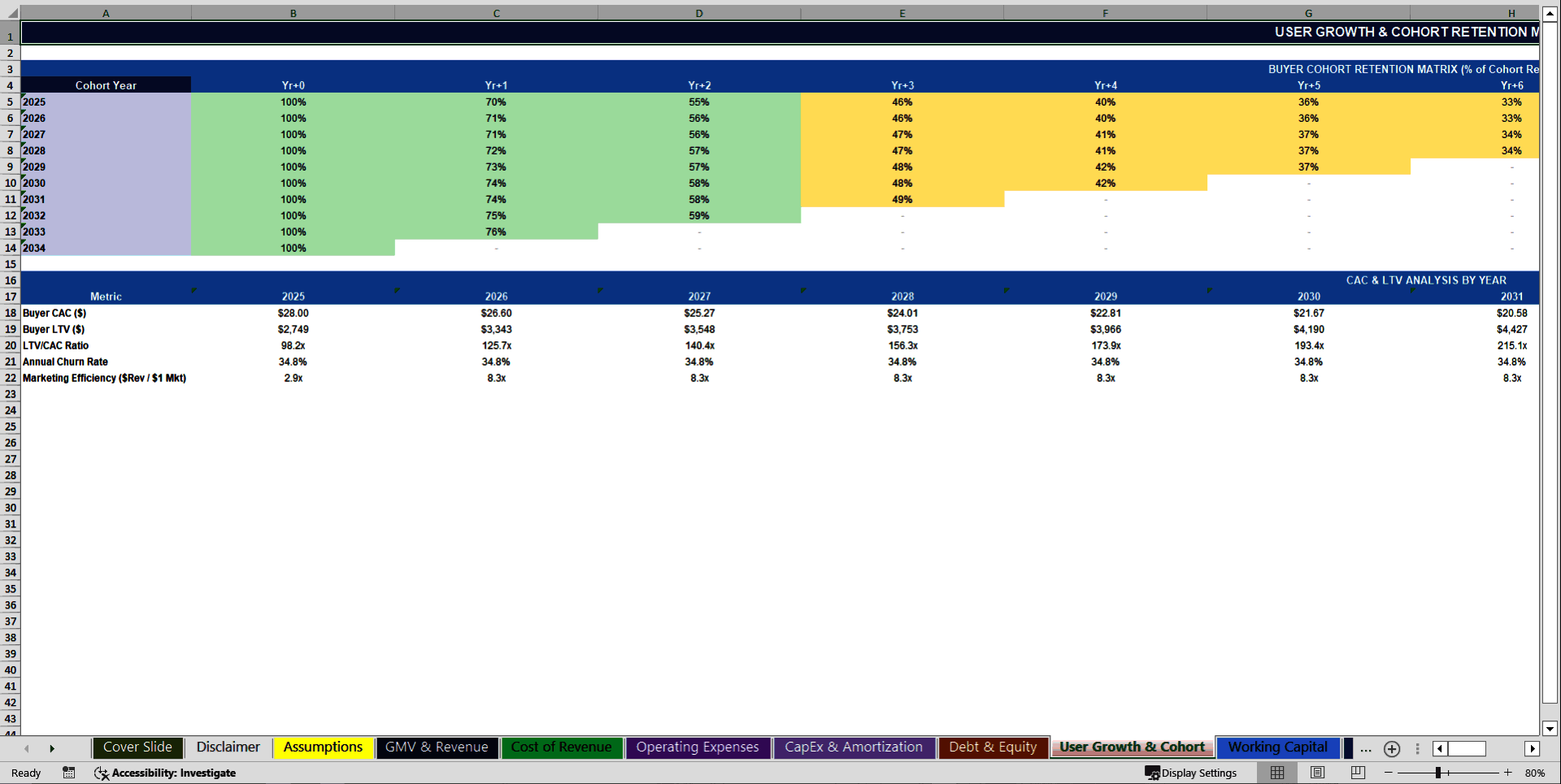 Marketplace (Two-sided Platform) 3 Statement Financial Model (Excel template (XLSX)) Preview Image