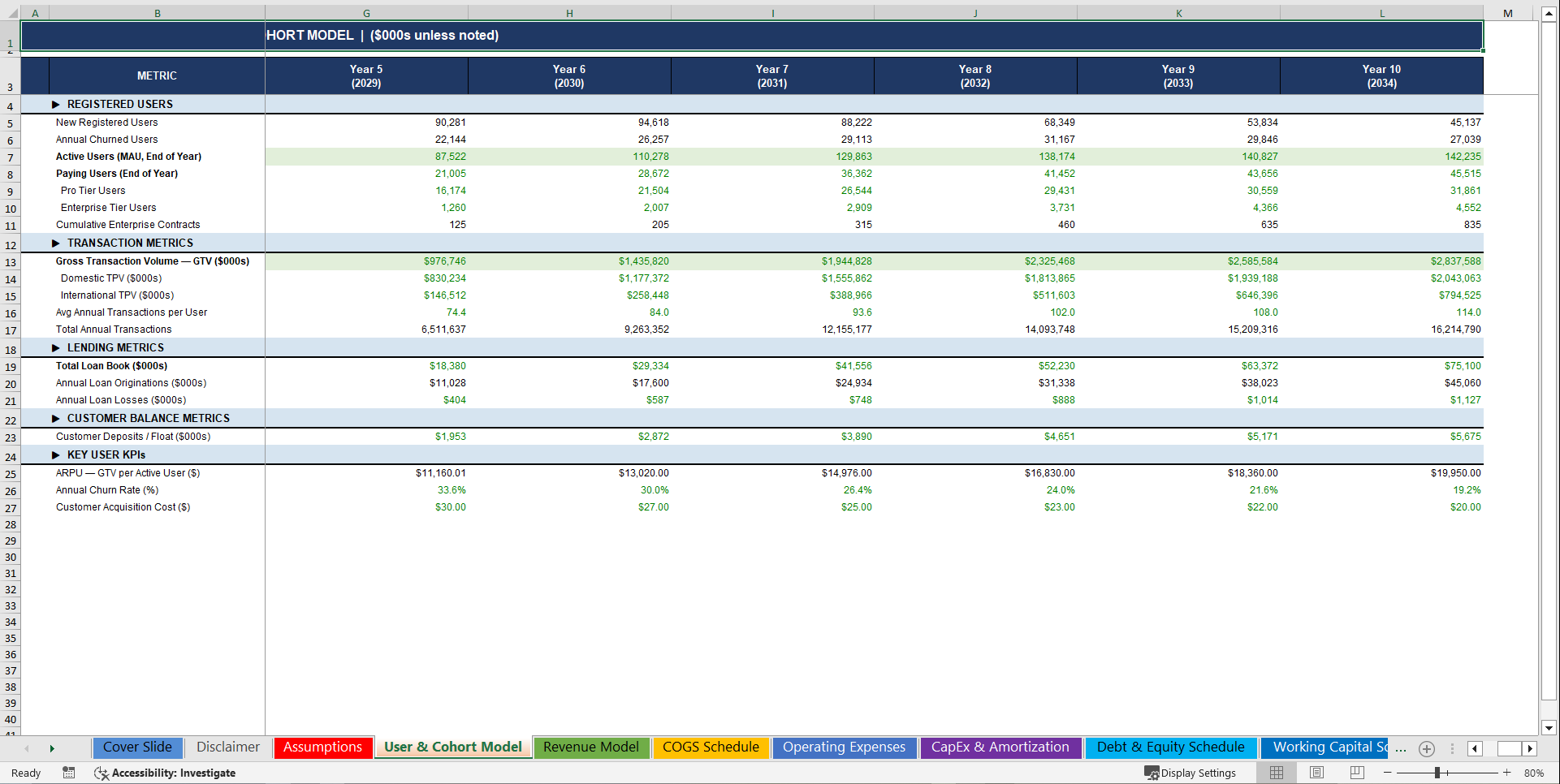 FinTech Business 10-Year 3 Statement Financial Model (Excel template (XLSX)) Preview Image