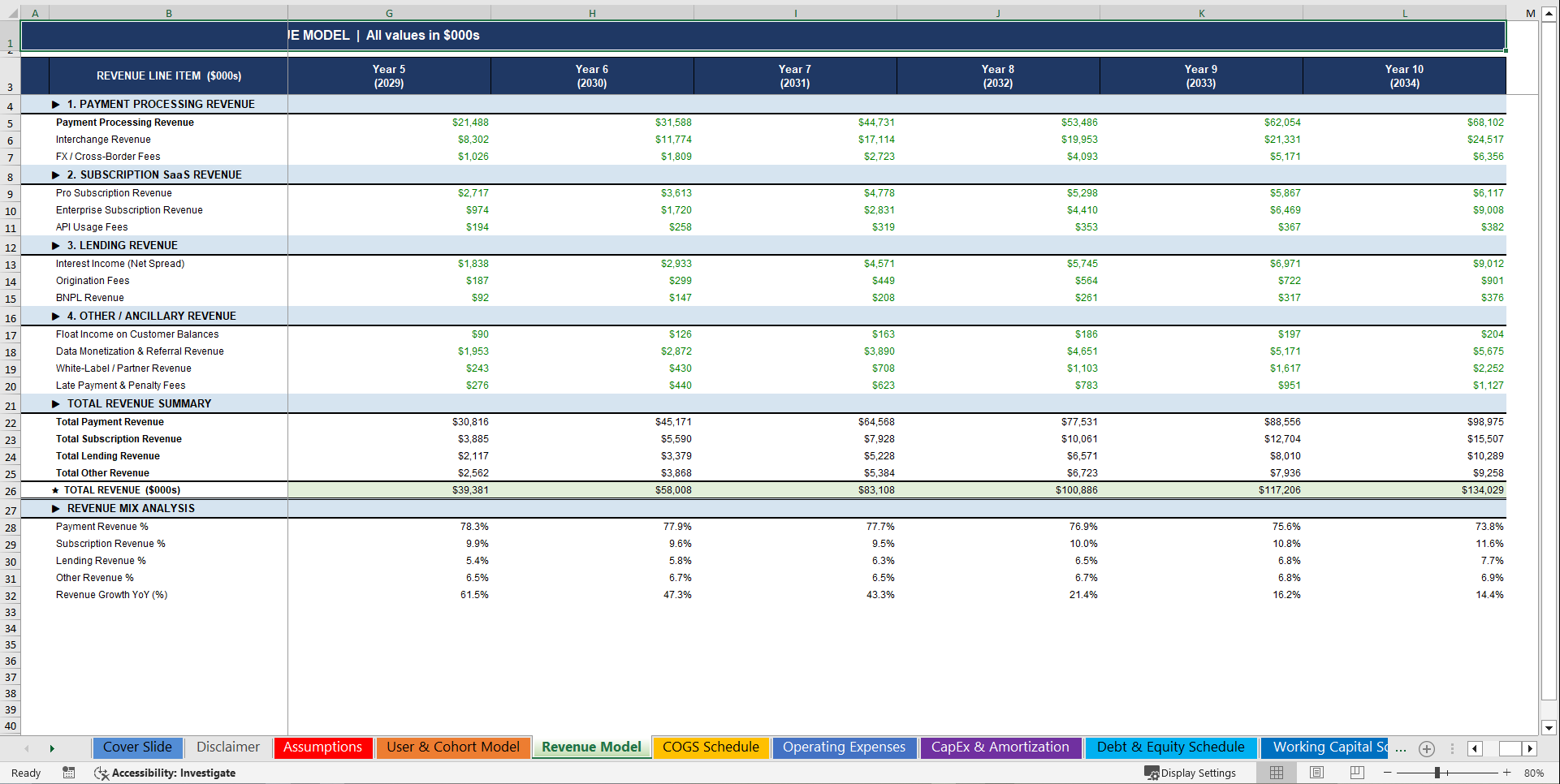 FinTech Business 10-Year 3 Statement Financial Model (Excel template (XLSX)) Preview Image