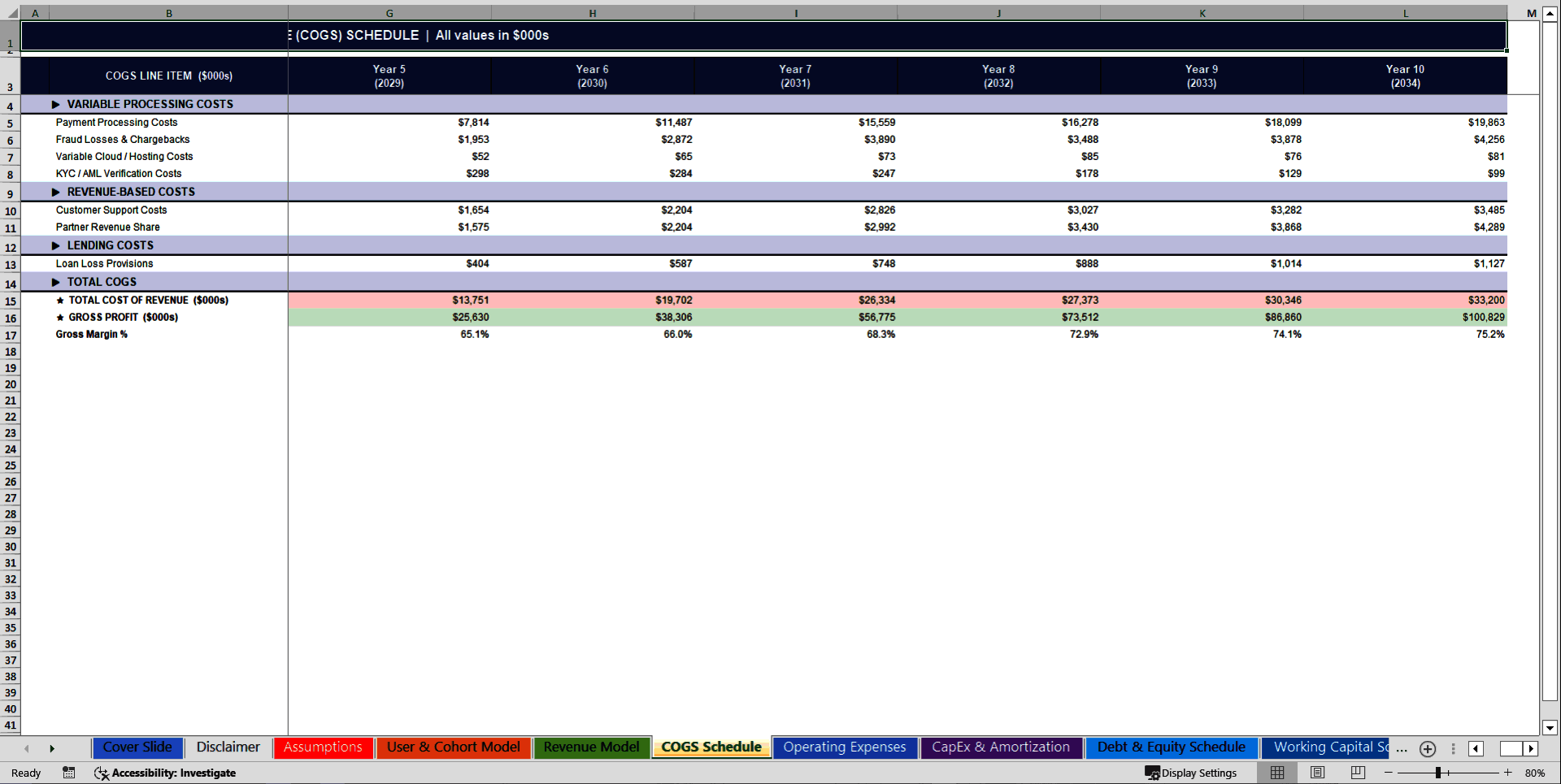 FinTech Business 10-Year 3 Statement Financial Model (Excel template (XLSX)) Preview Image