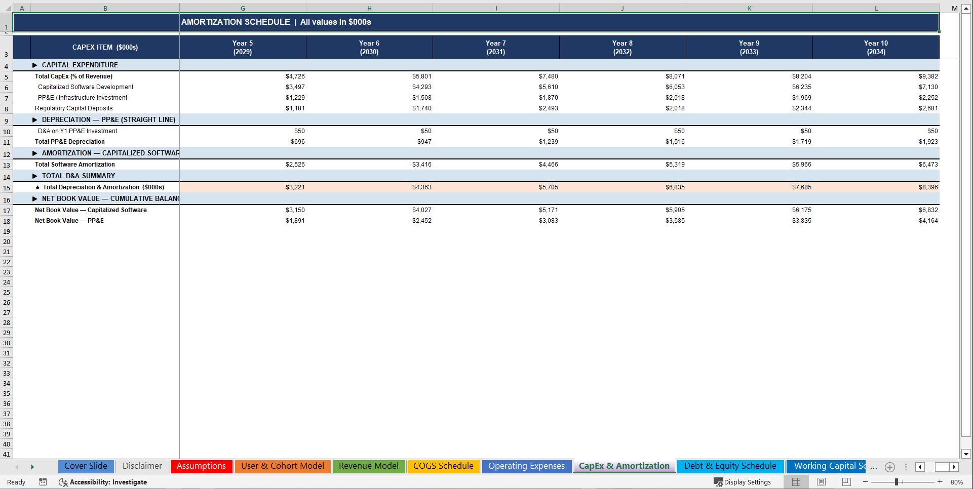 FinTech Business 10-Year 3 Statement Financial Model (Excel template (XLSX)) Preview Image