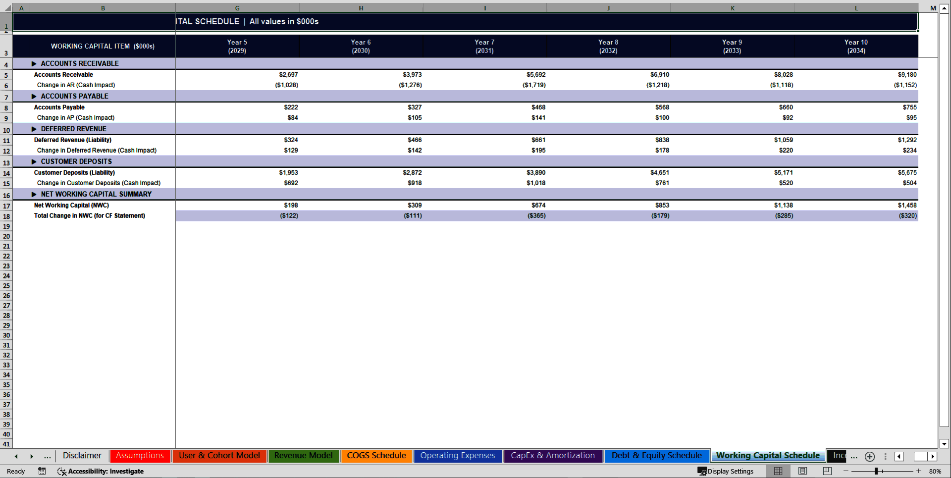 FinTech Business 10-Year 3 Statement Financial Model (Excel template (XLSX)) Preview Image