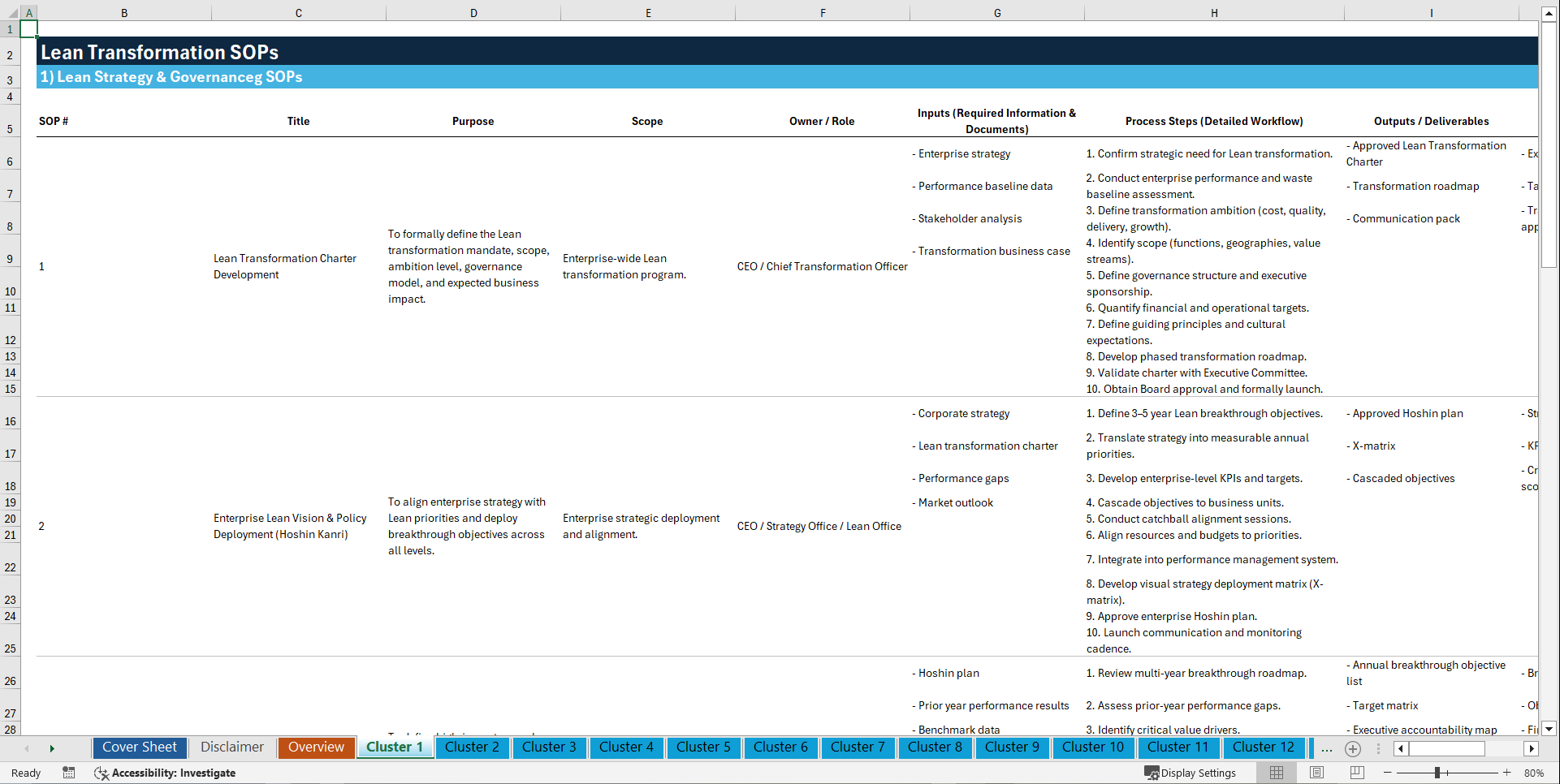 100+ Lean Transformation SOPs (Excel template (XLSX)) Preview Image
