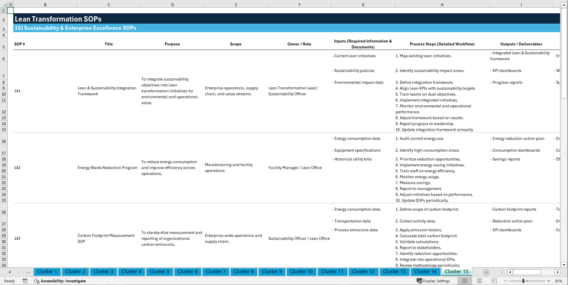 100+ Lean Transformation SOPs (Excel template (XLSX)) Preview Image