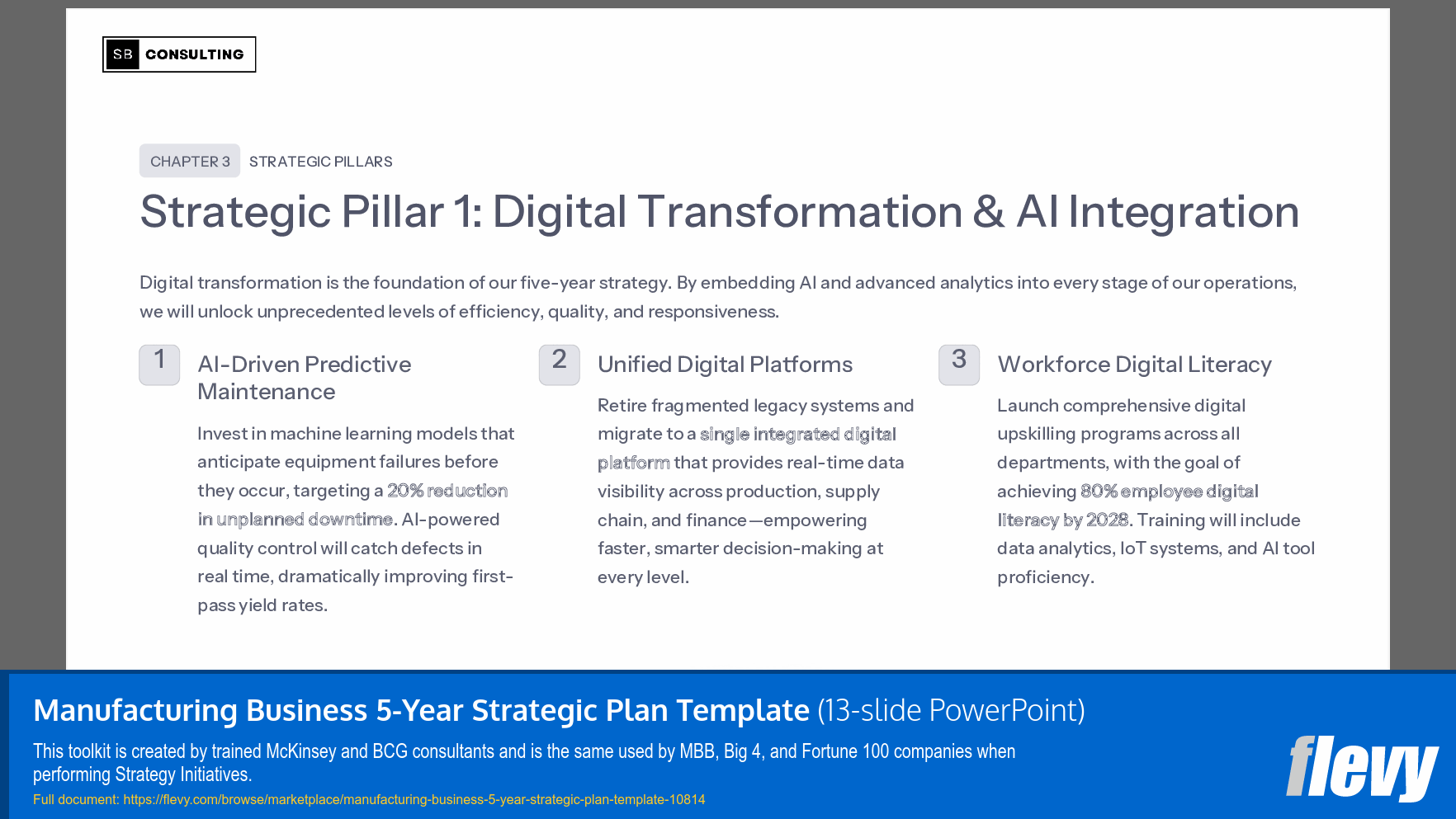 Manufacturing Business 5-Year Strategic Plan Template (13-slide PPT PowerPoint presentation slide deck (PPTX)) Preview Image