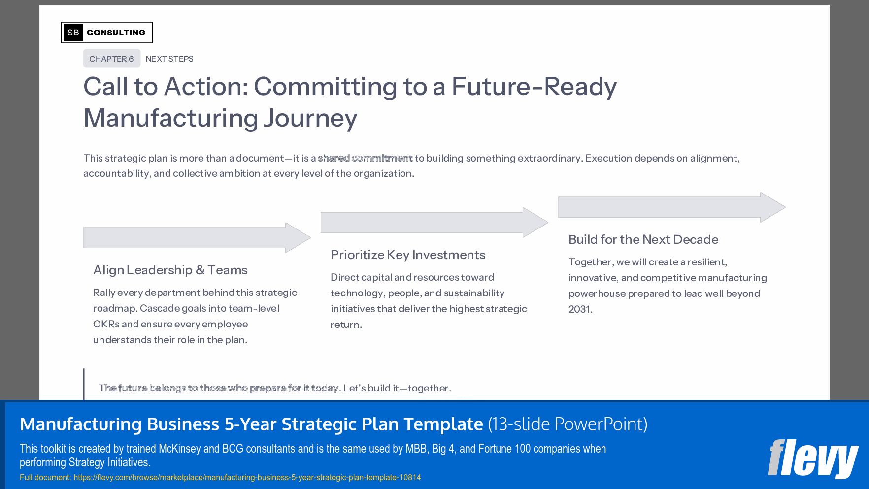 Manufacturing Business 5-Year Strategic Plan Template (13-slide PPT PowerPoint presentation slide deck (PPTX)) Preview Image