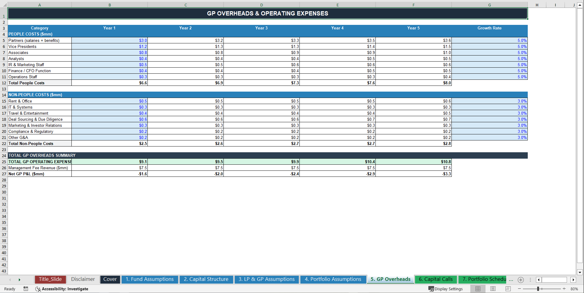 Private Equity Fund Projection Model (10-Year Forecast) (Excel template (XLSX)) Preview Image