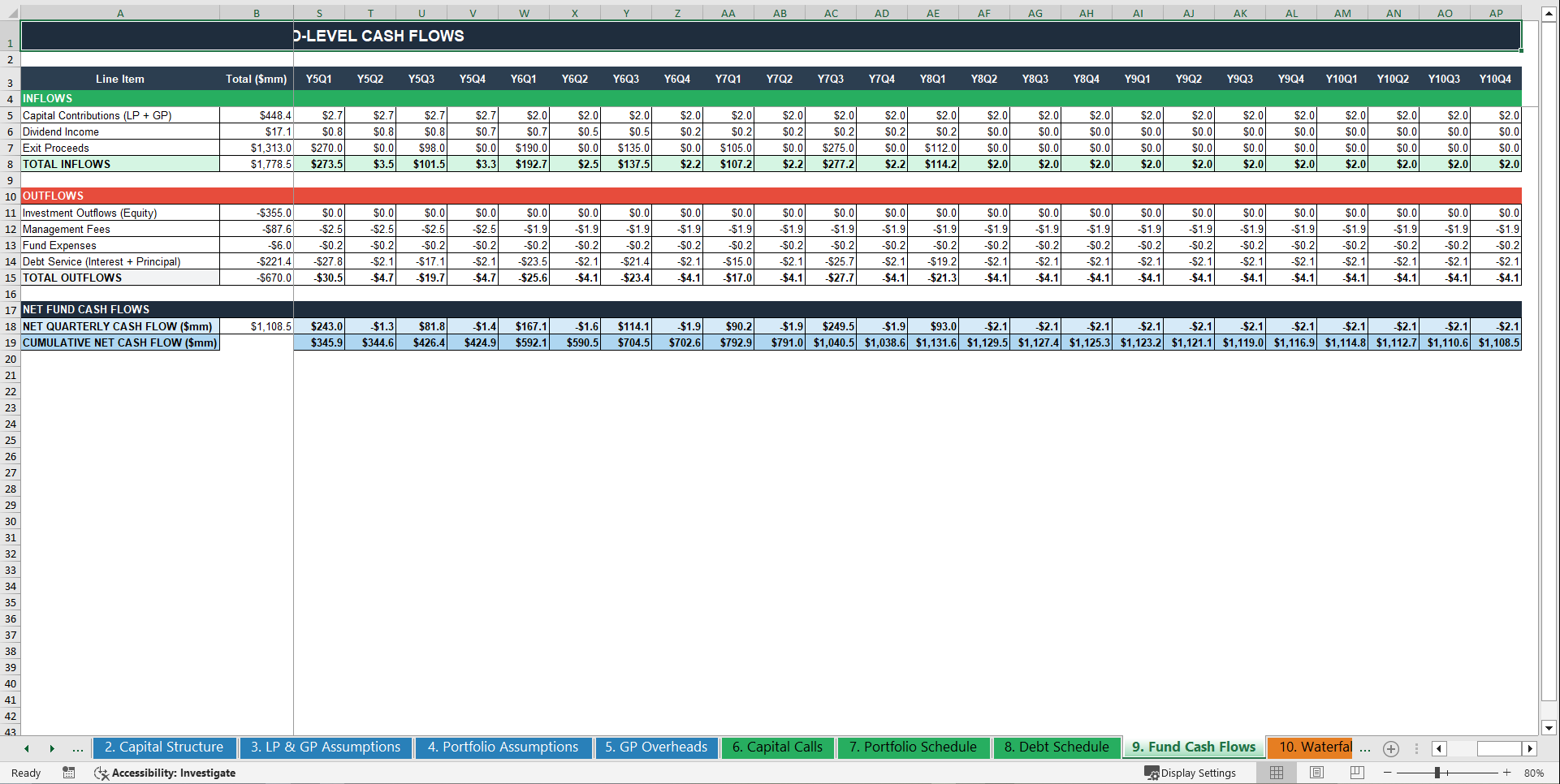 Private Equity Fund Projection Model (10-Year Forecast) (Excel template (XLSX)) Preview Image