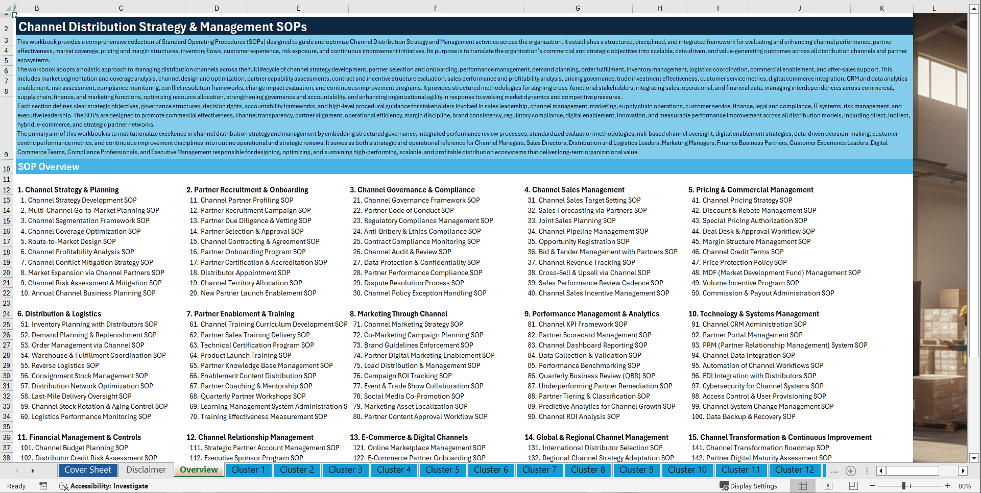100+ Channel Distribution Strategy & Management SOPs (Excel template (XLSX)) Preview Image