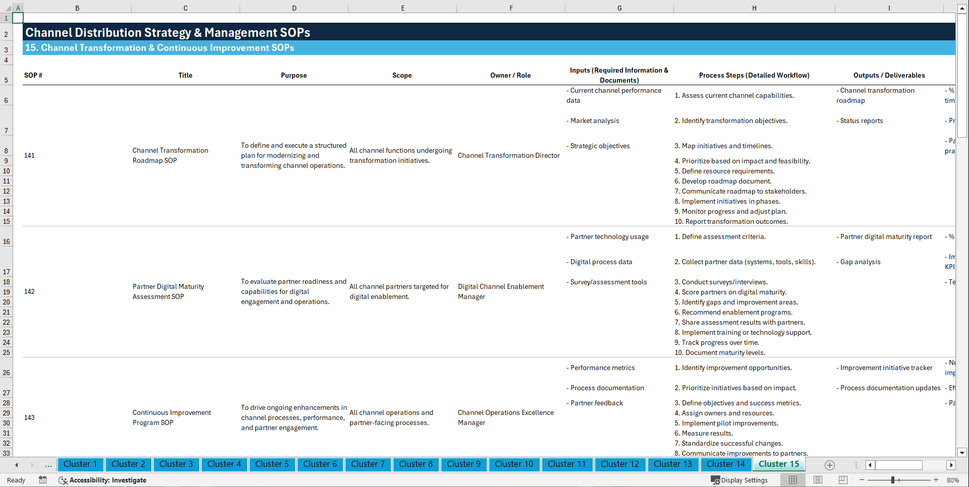 100+ Channel Distribution Strategy & Management SOPs (Excel template (XLSX)) Preview Image