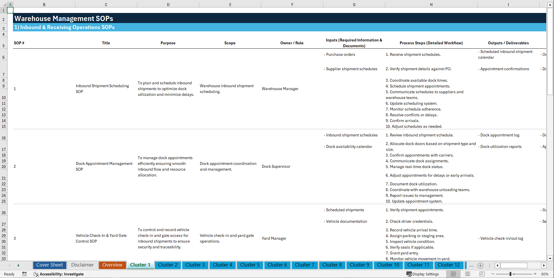 100+ Warehouse Management SOPs (Excel template (XLSX)) Preview Image