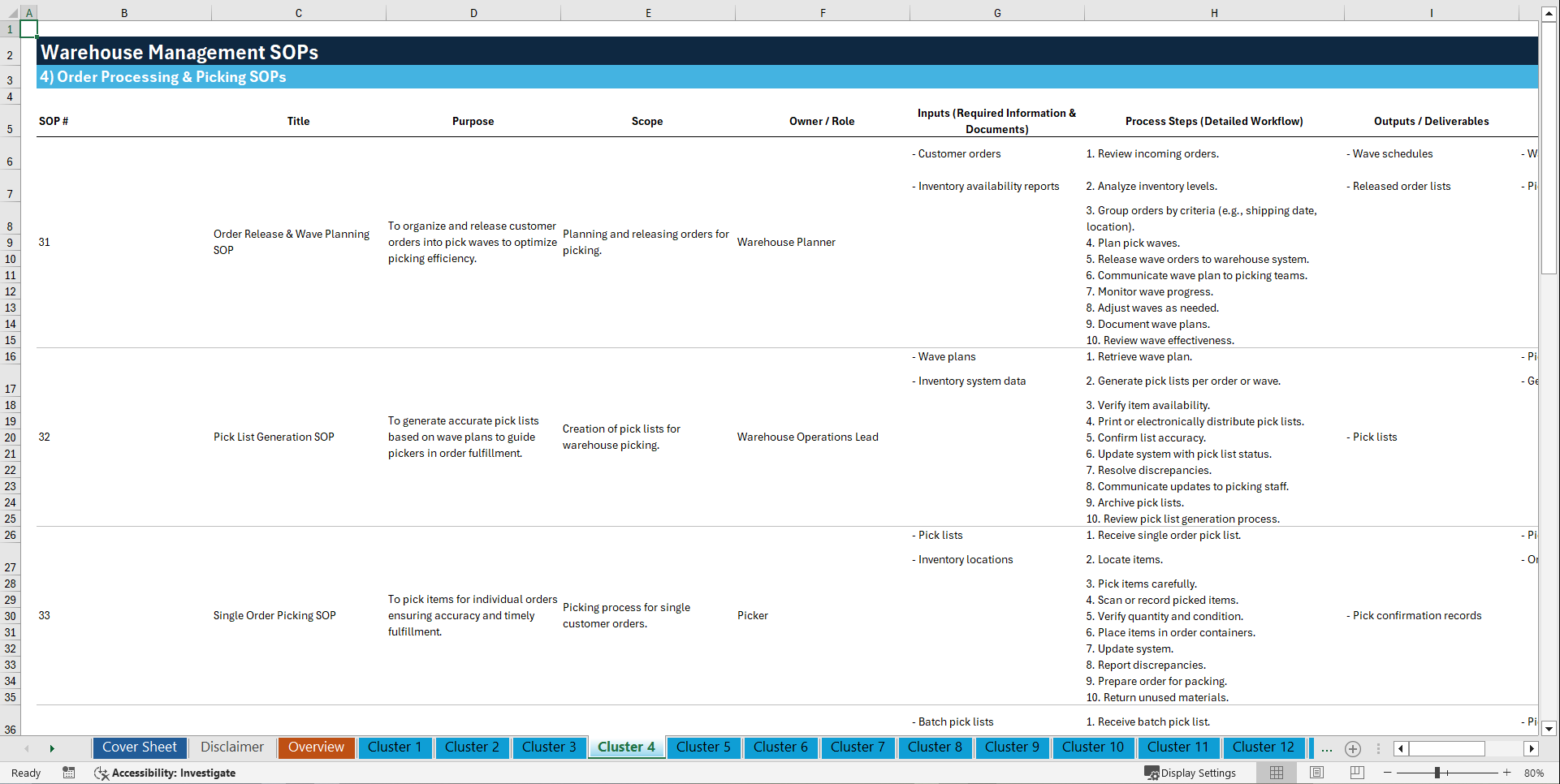 100+ Warehouse Management SOPs (Excel template (XLSX)) Preview Image