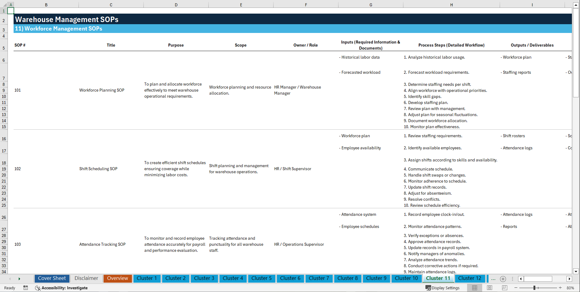 100+ Warehouse Management SOPs (Excel template (XLSX)) Preview Image